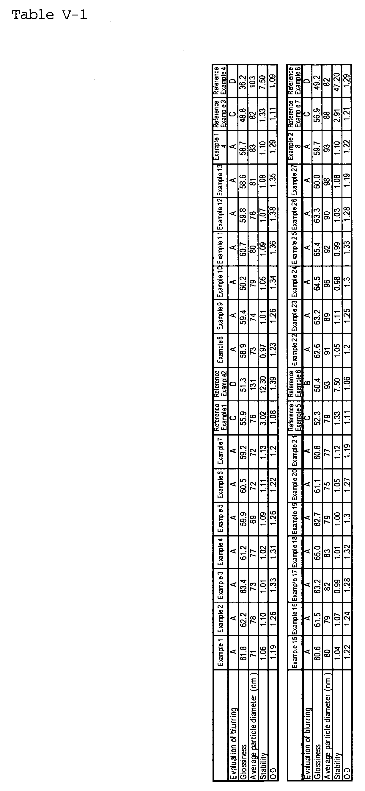 Figure imgb0010