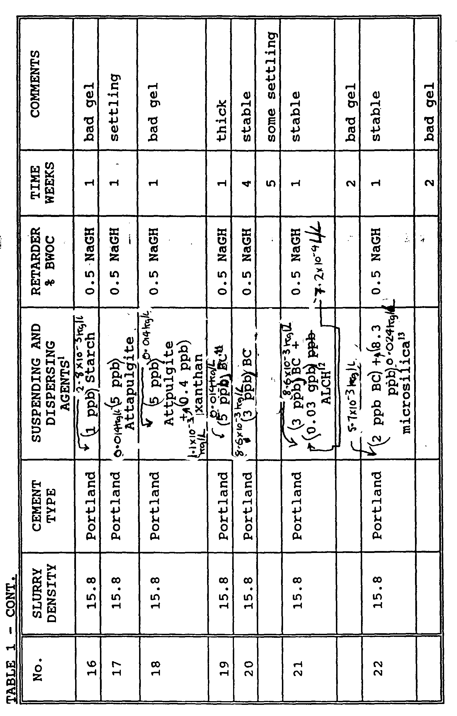 Figure 00200001