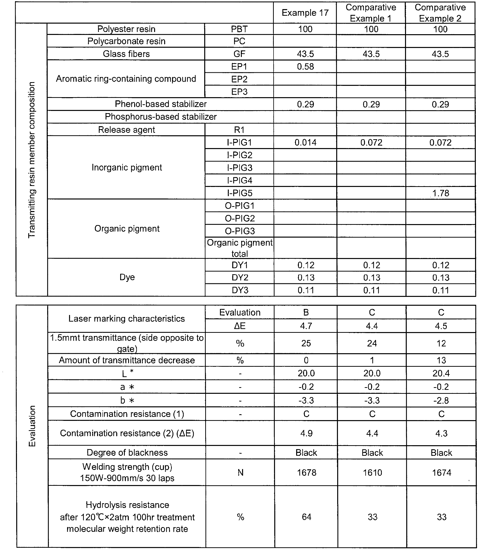Figure imgb0012