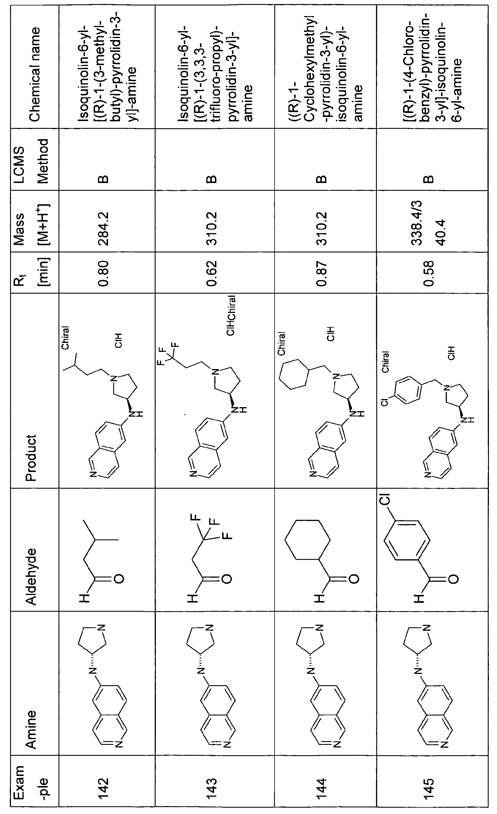 Figure imgf000104_0001