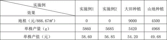 Figure 652661DEST_PATH_IMAGE002