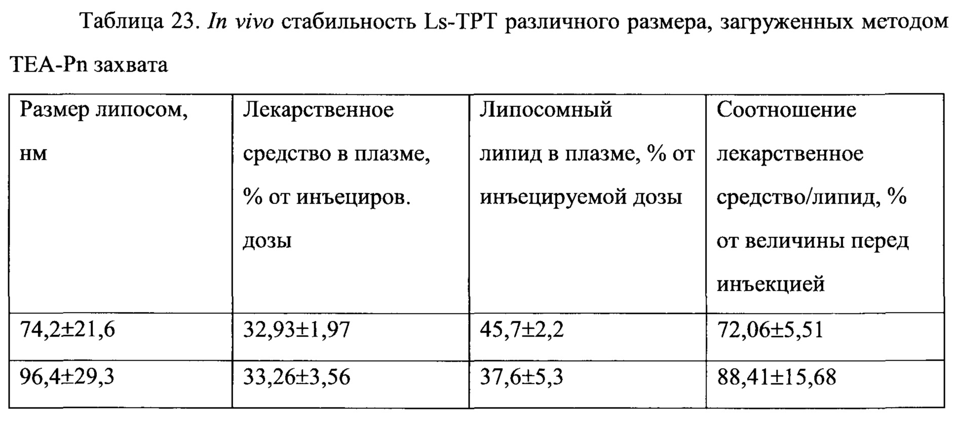 Figure 00000027