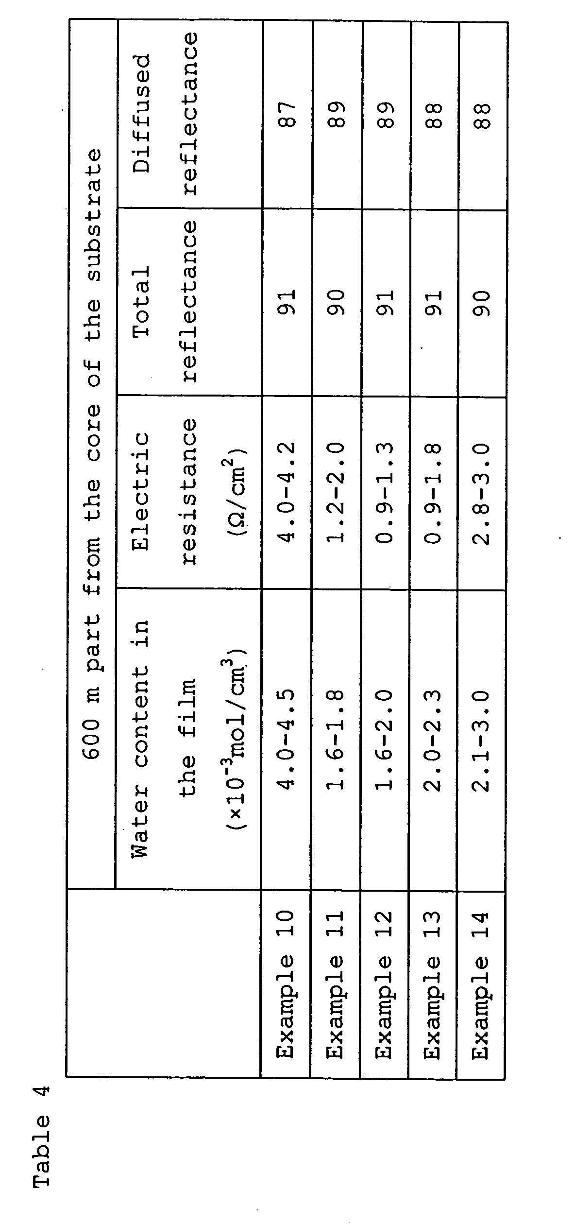 Figure 00540001