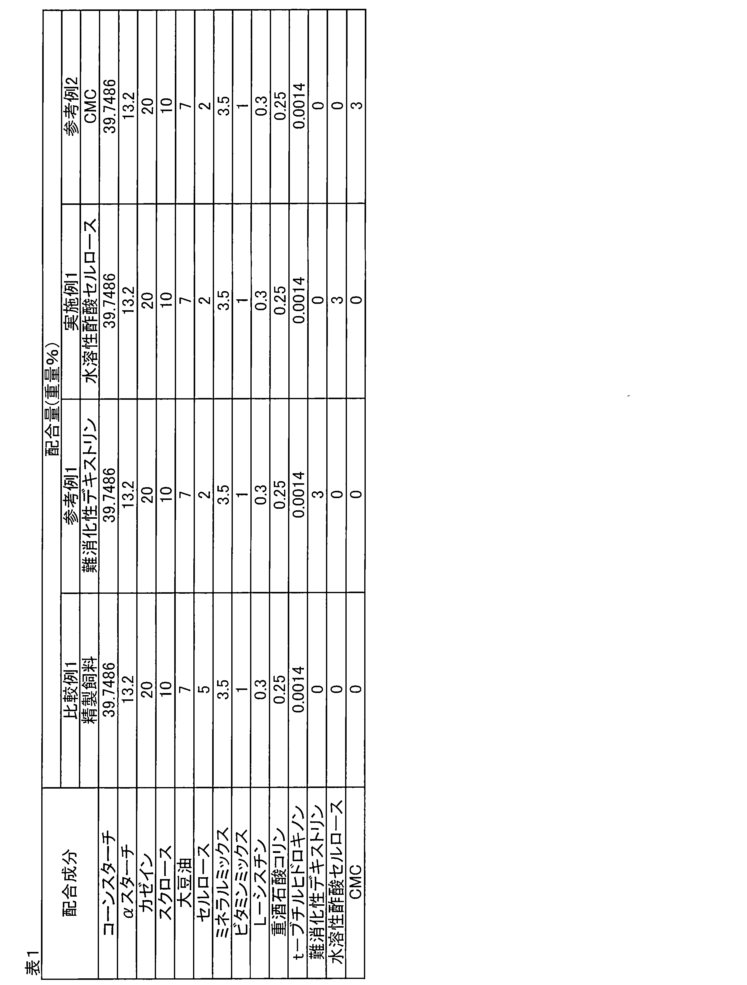 Figure JPOXMLDOC01-appb-T000007