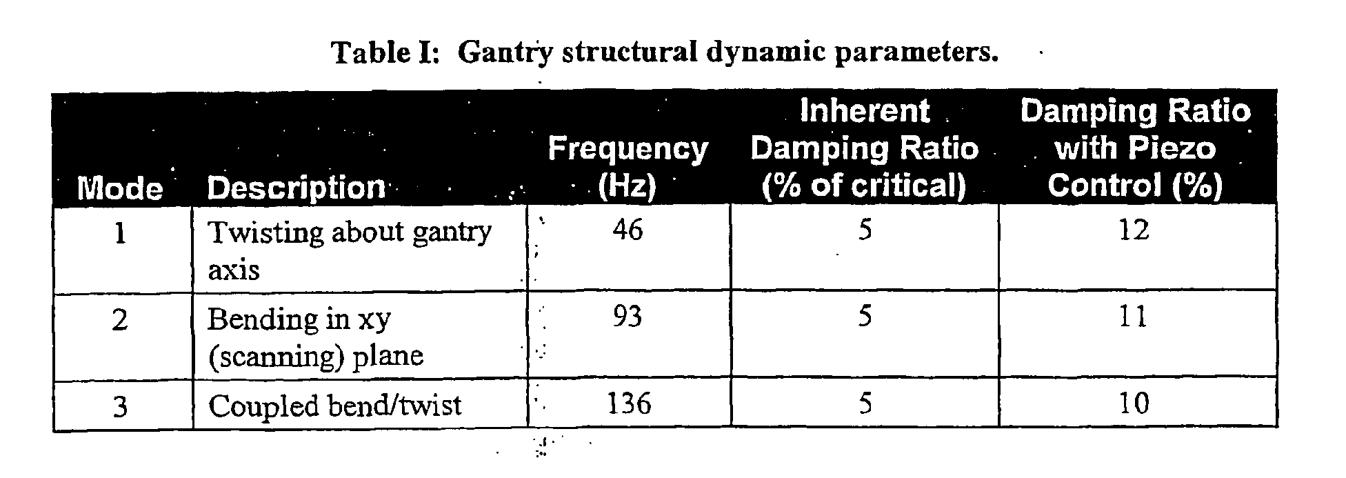 Figure 00250001