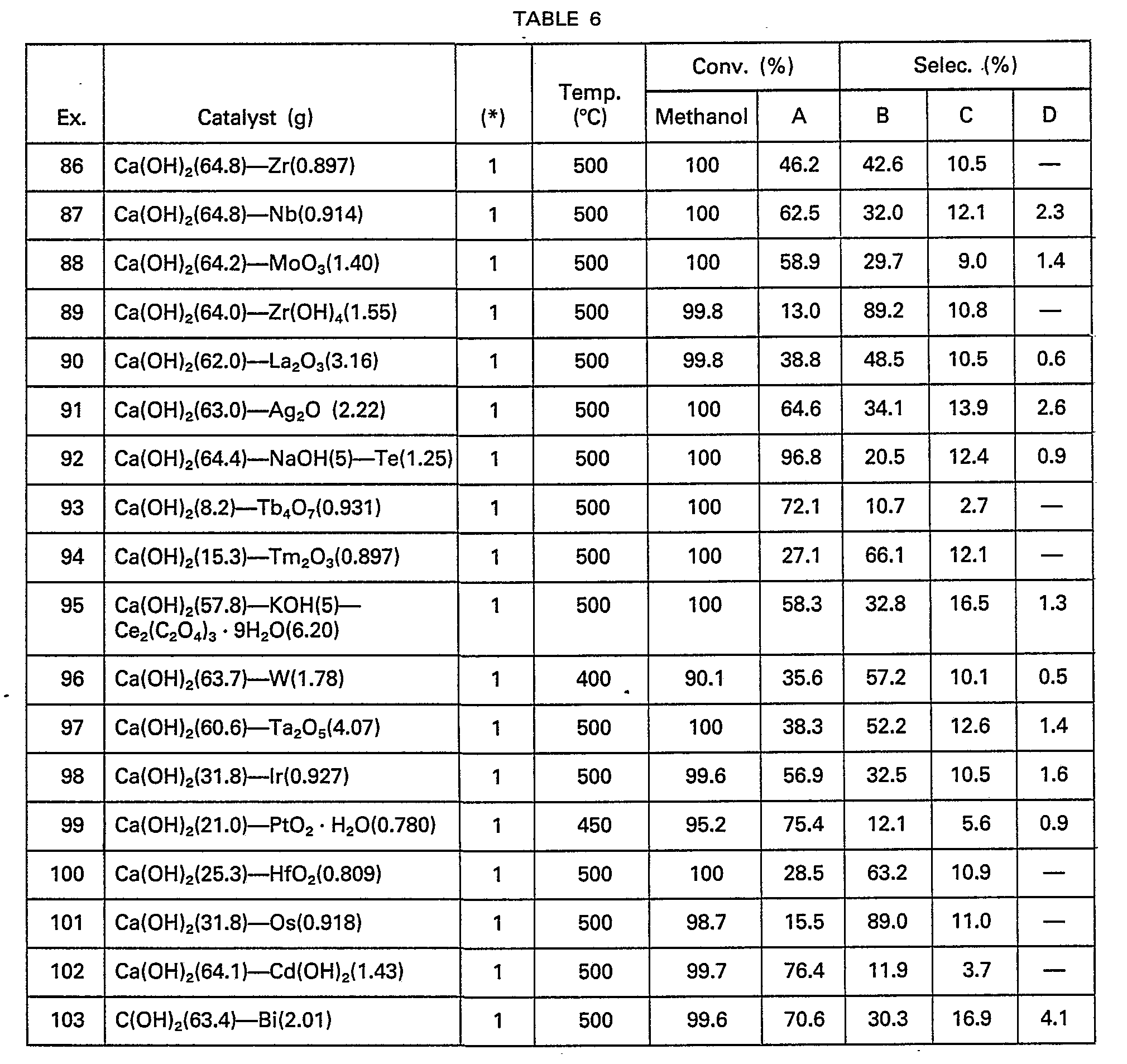 Figure imgb0010
