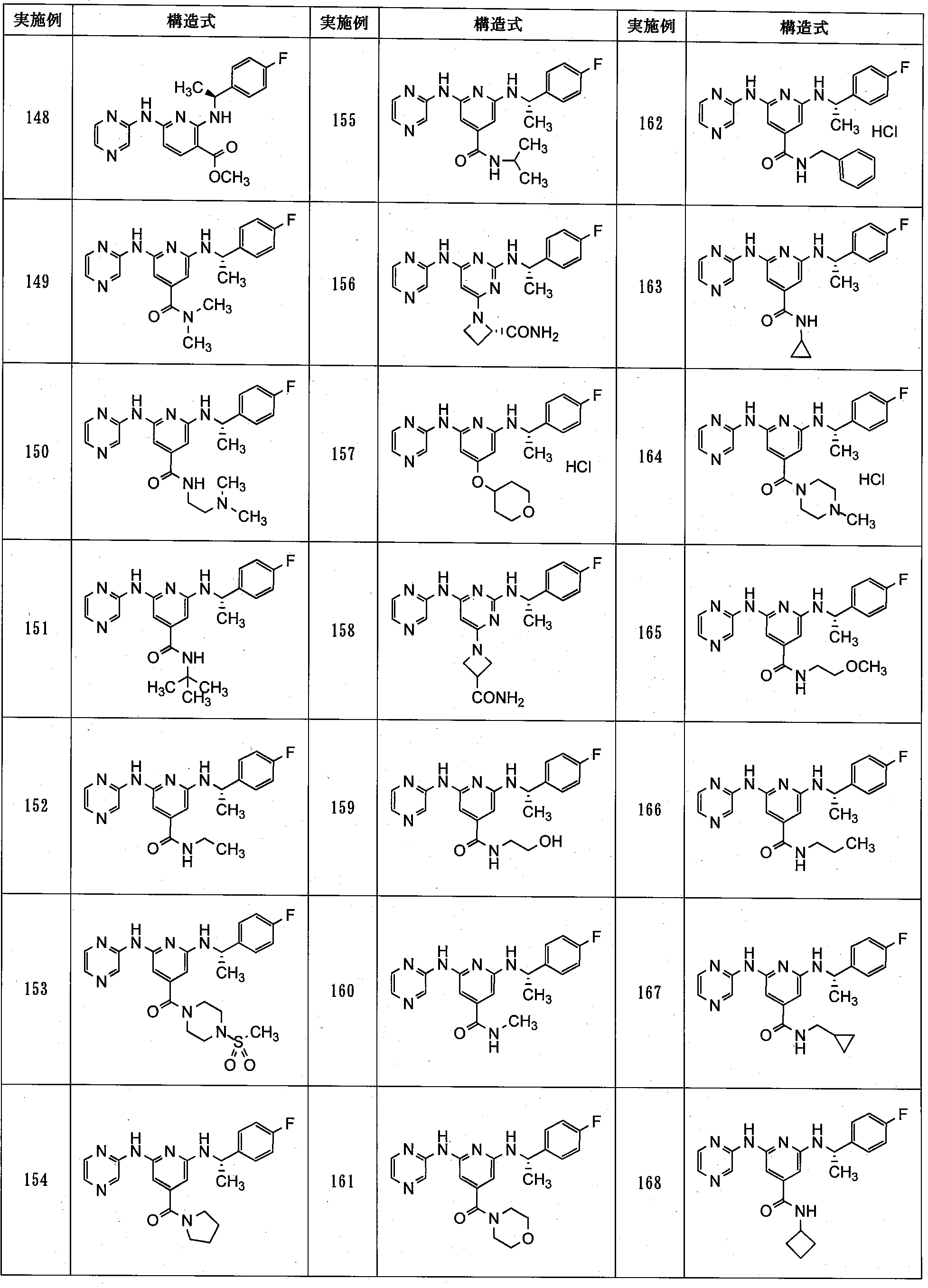 Figure JPOXMLDOC01-appb-T000084