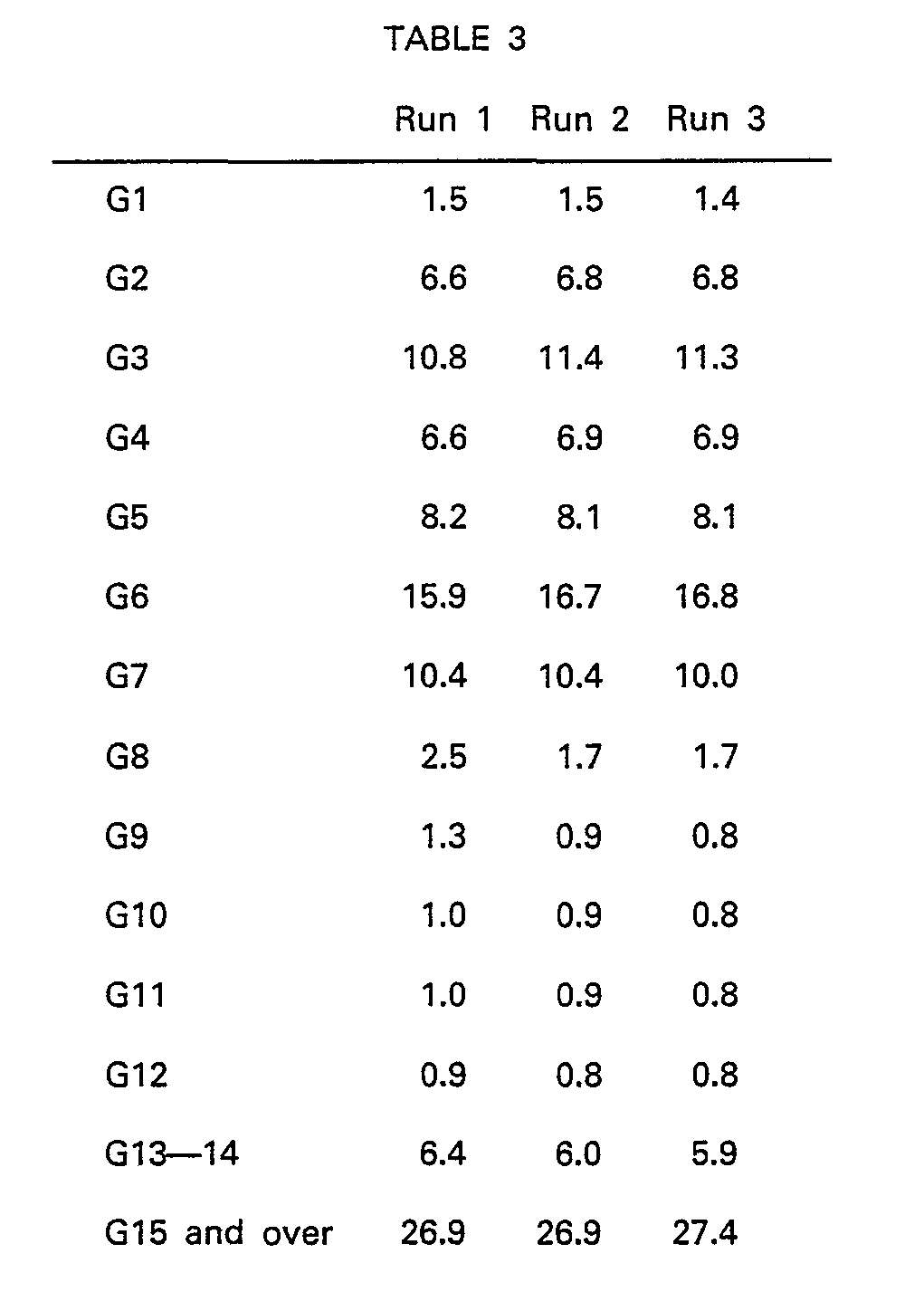 Figure imgb0004