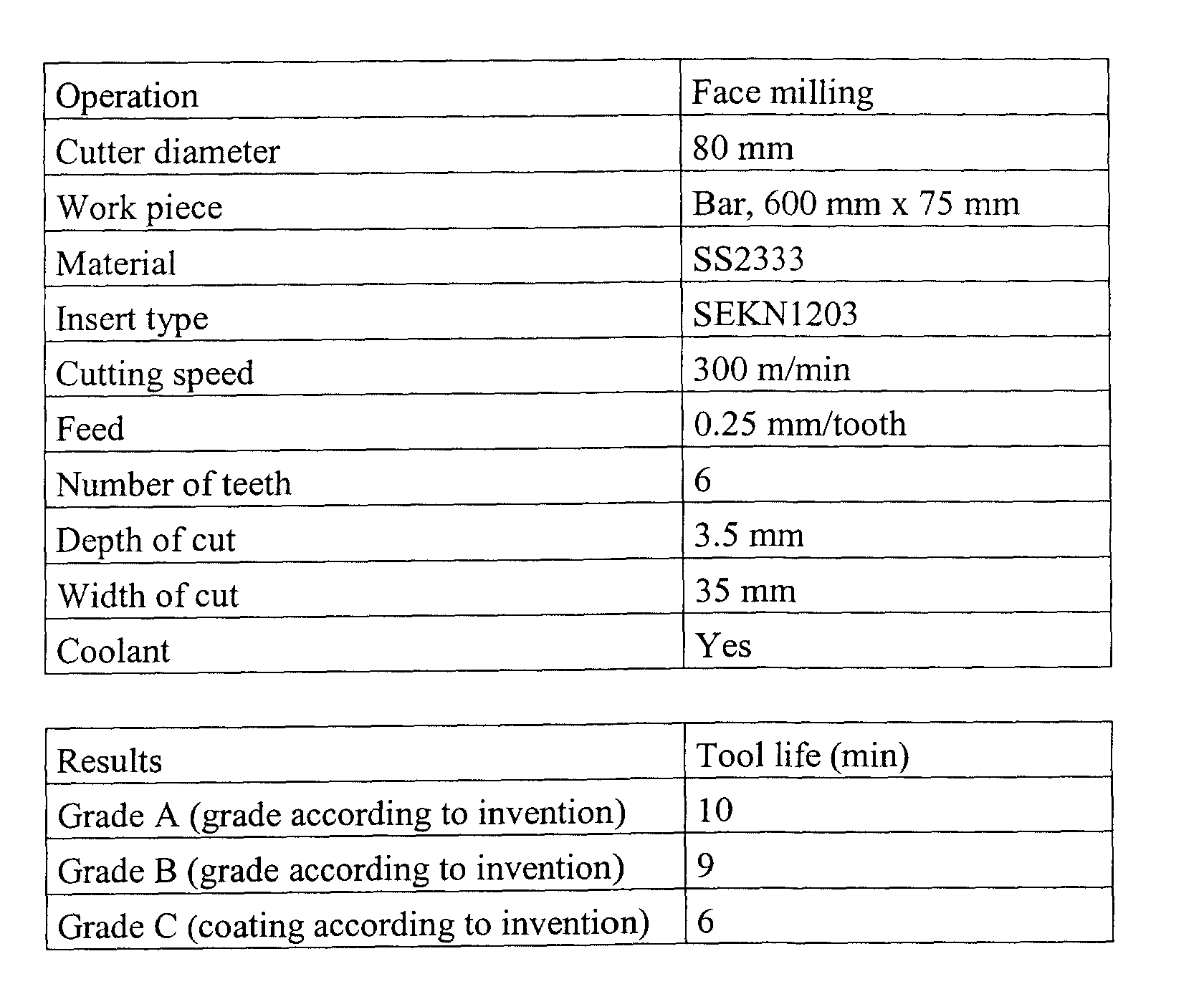 Figure 00060001
