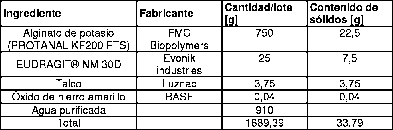 Figure imgf000028_0001