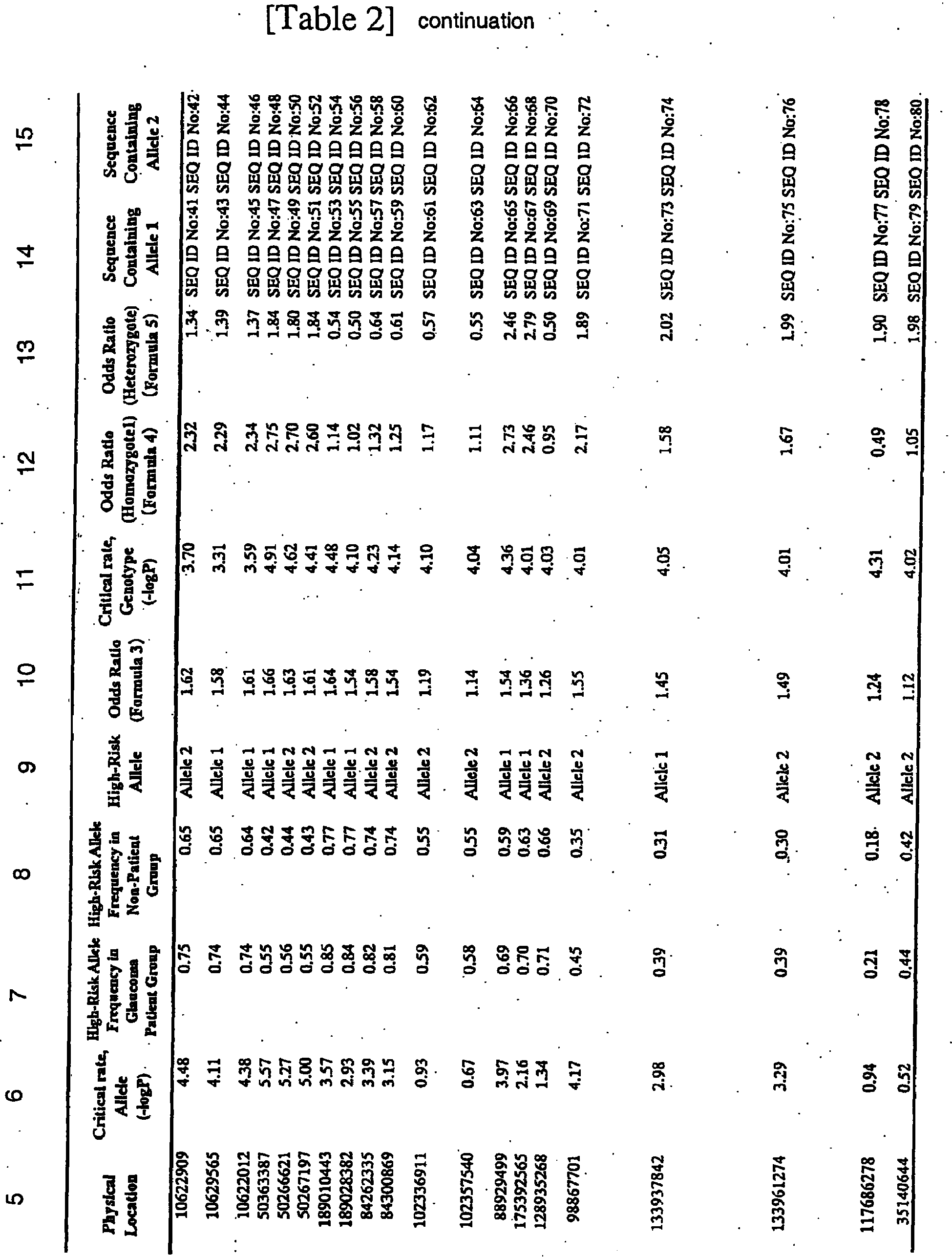 Figure imgb0013