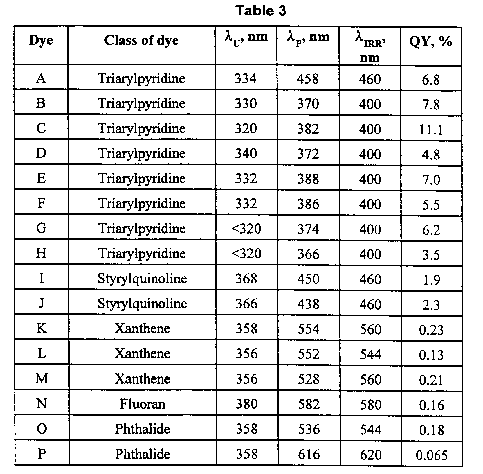 Figure 00600001