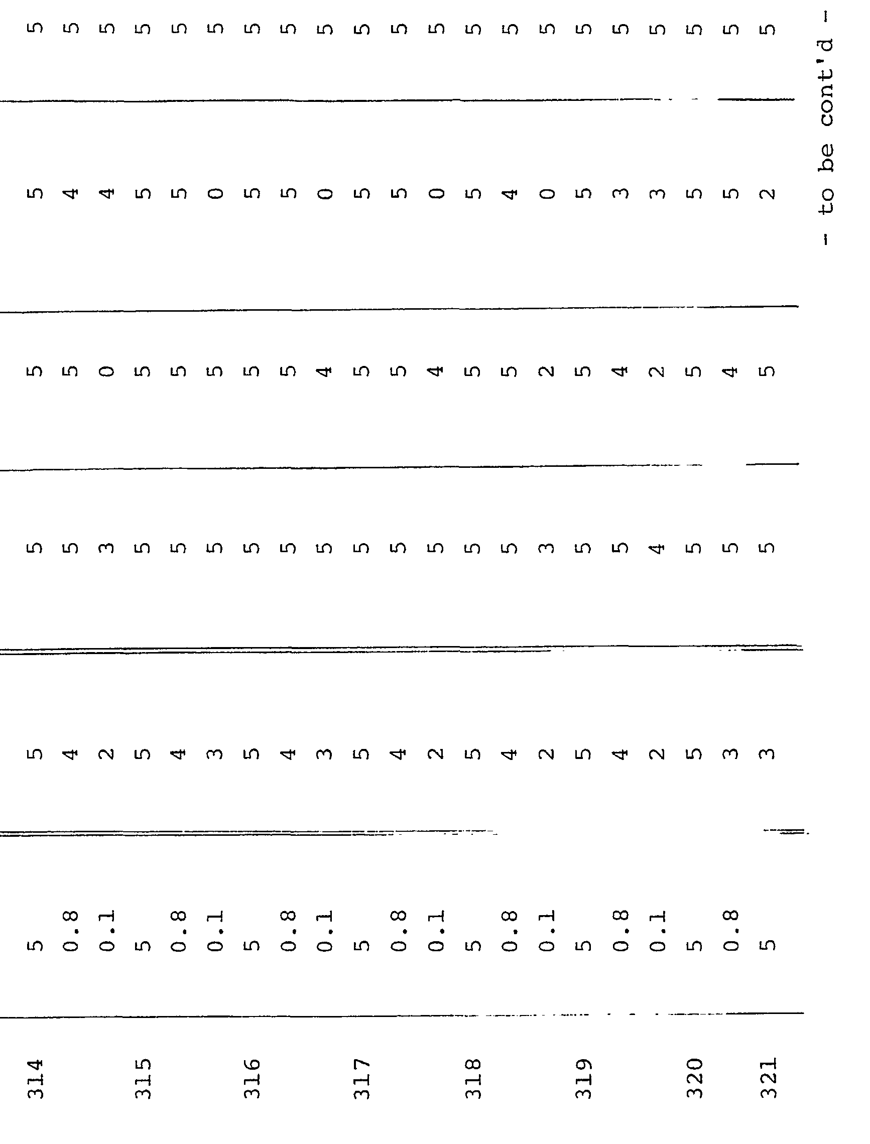 Figure imgb0102