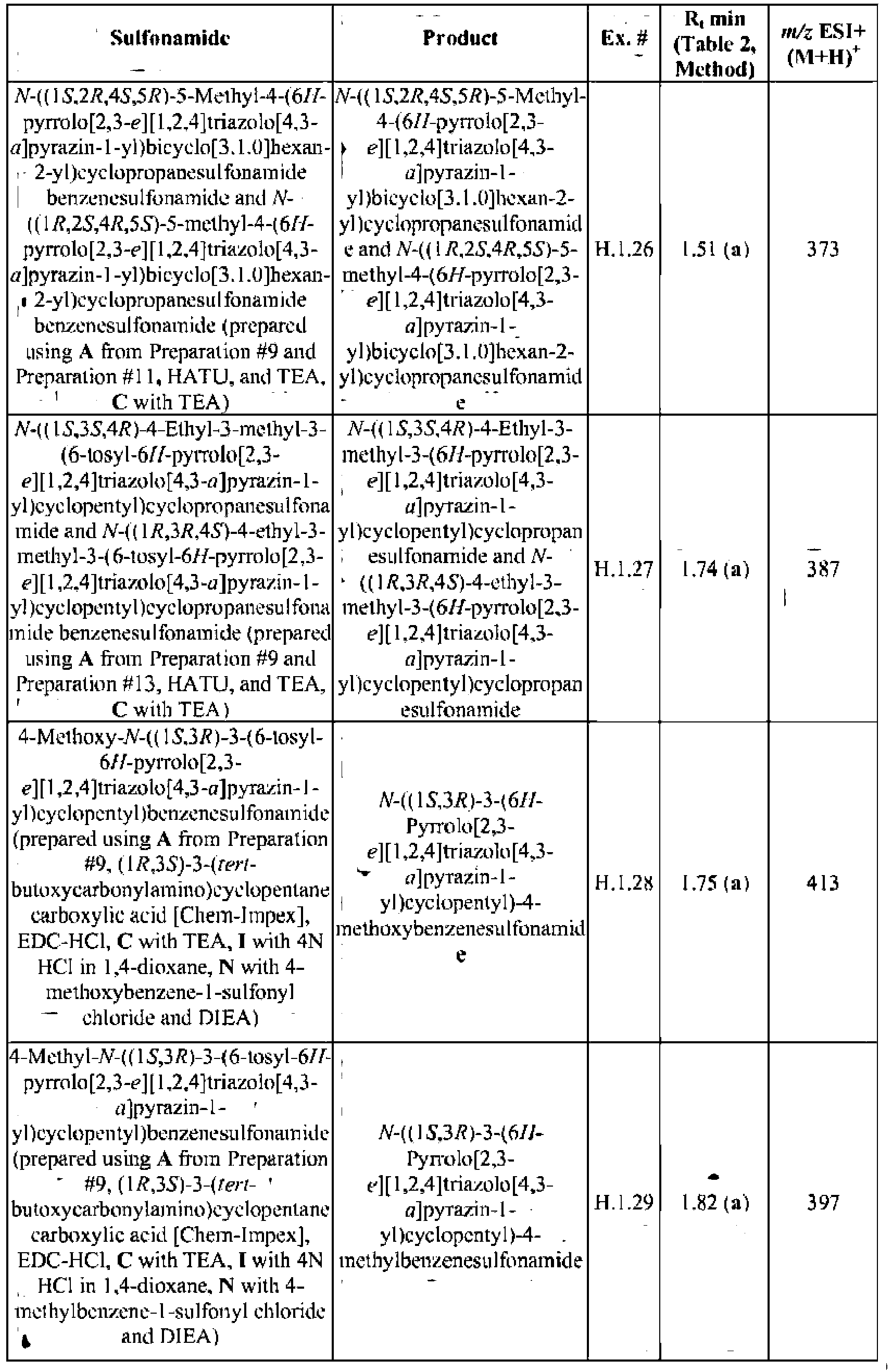 Figure imgb0192