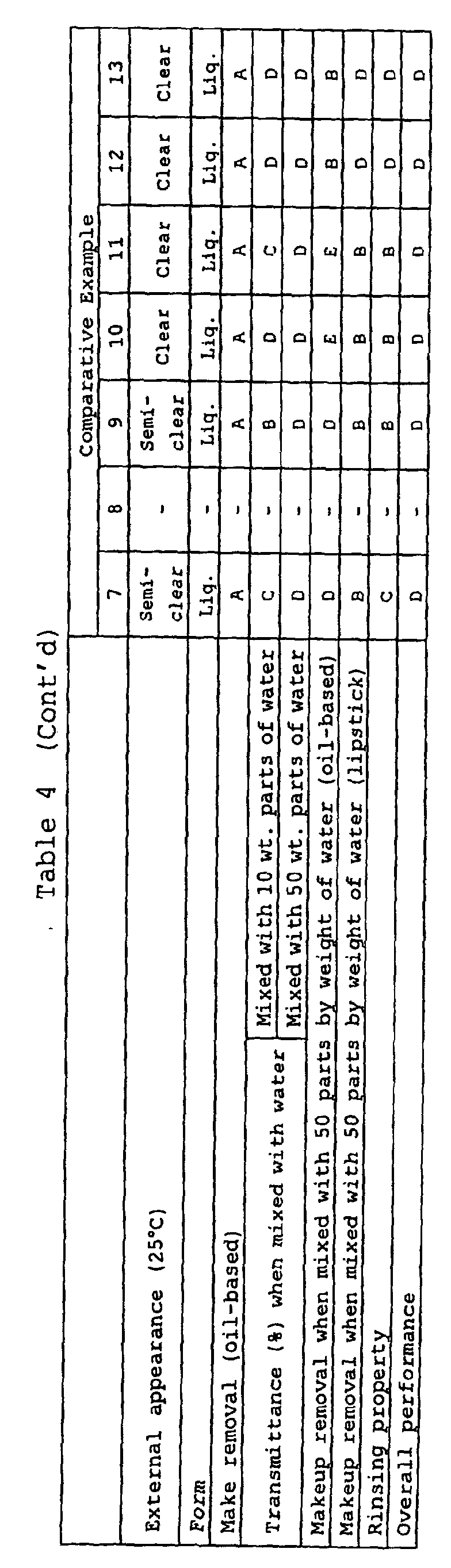 Figure 00310001