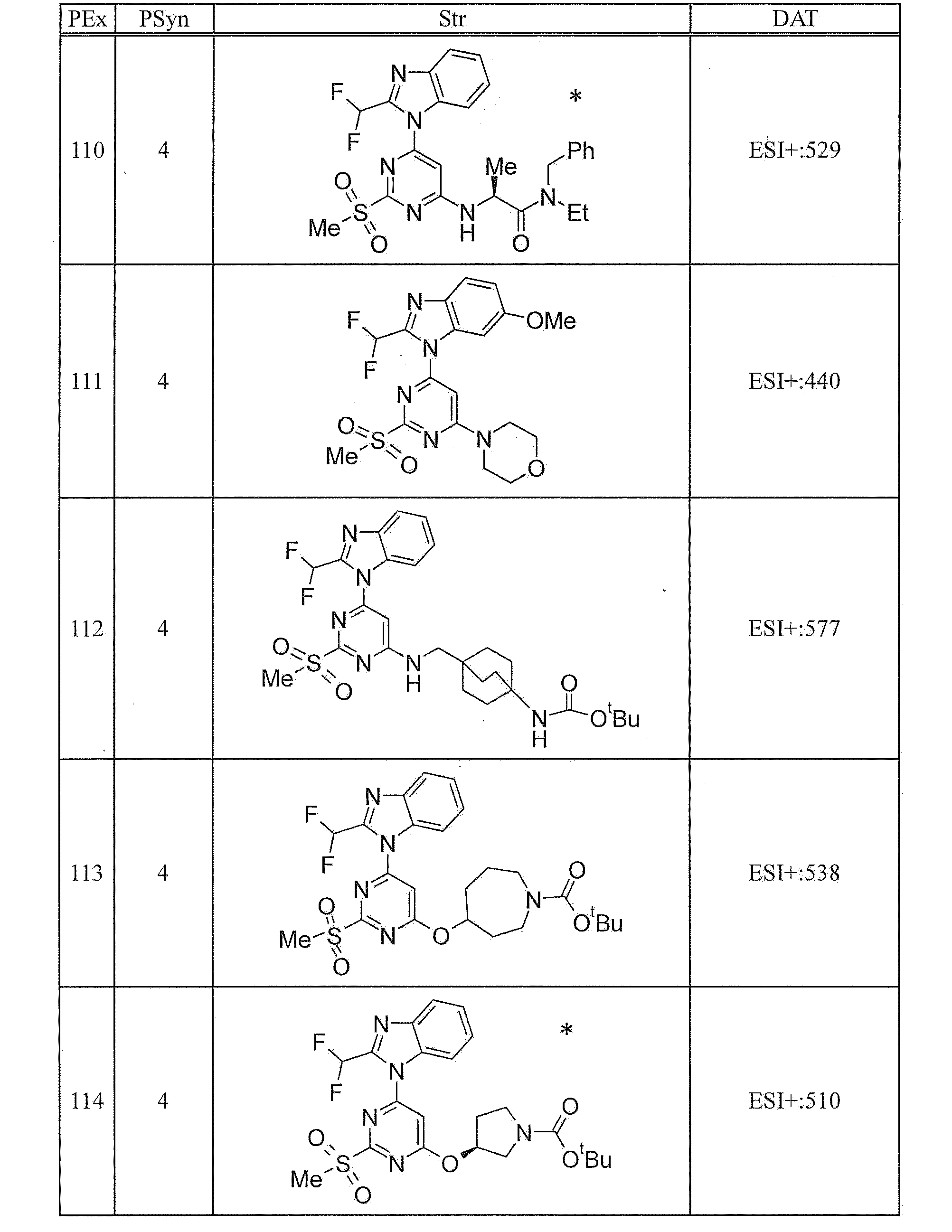 Figure JPOXMLDOC01-appb-T000036