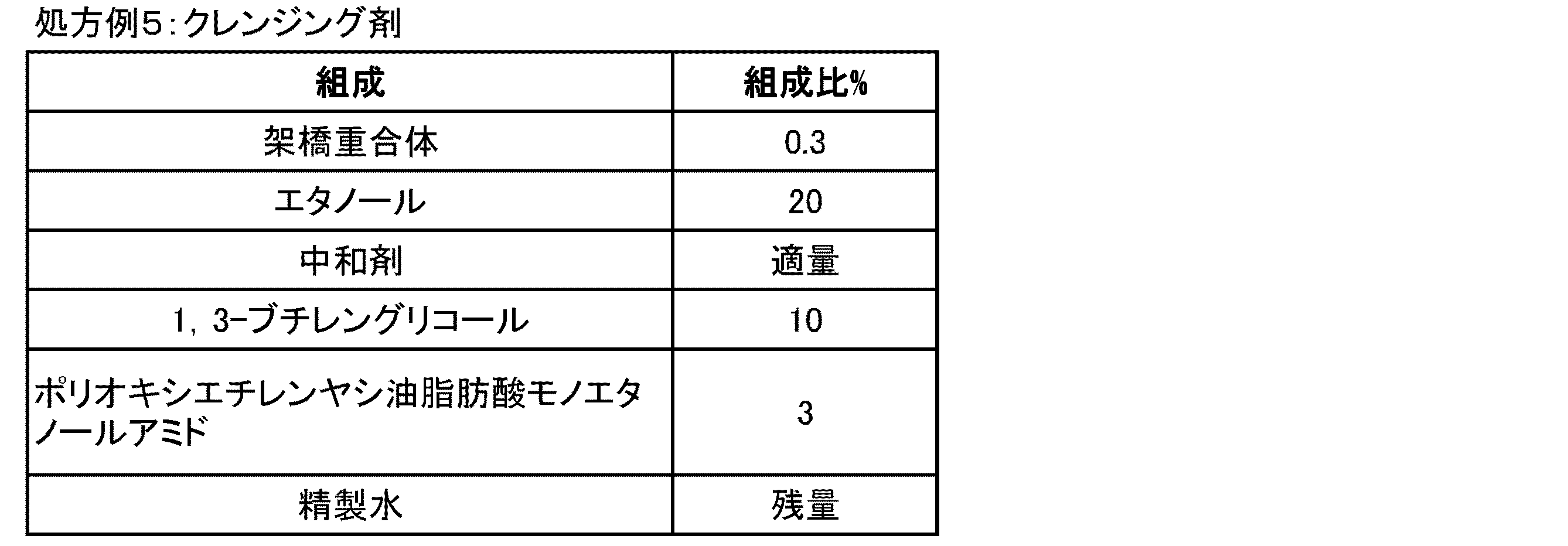 Figure JPOXMLDOC01-appb-T000006
