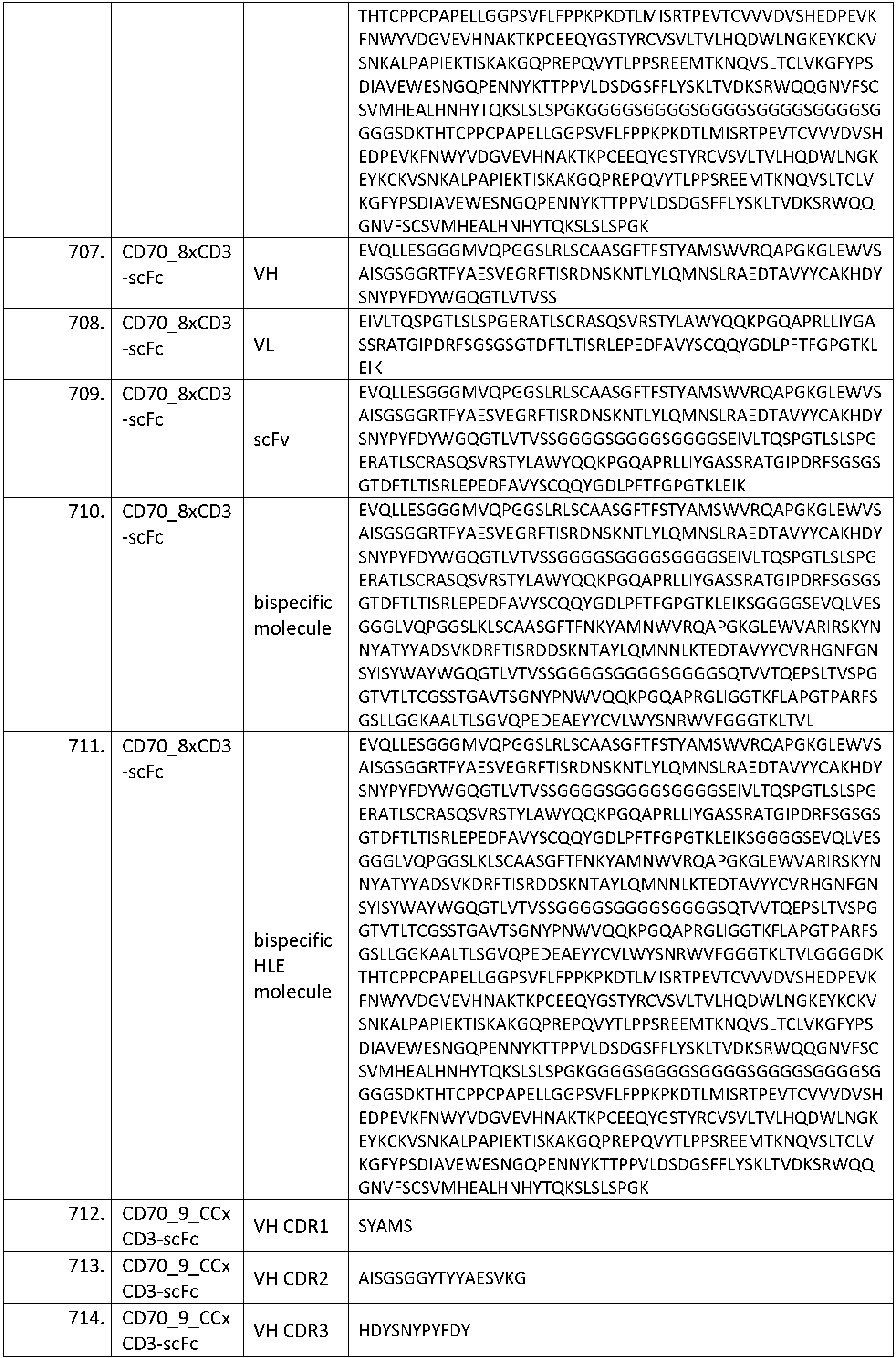 Figure imgb0097