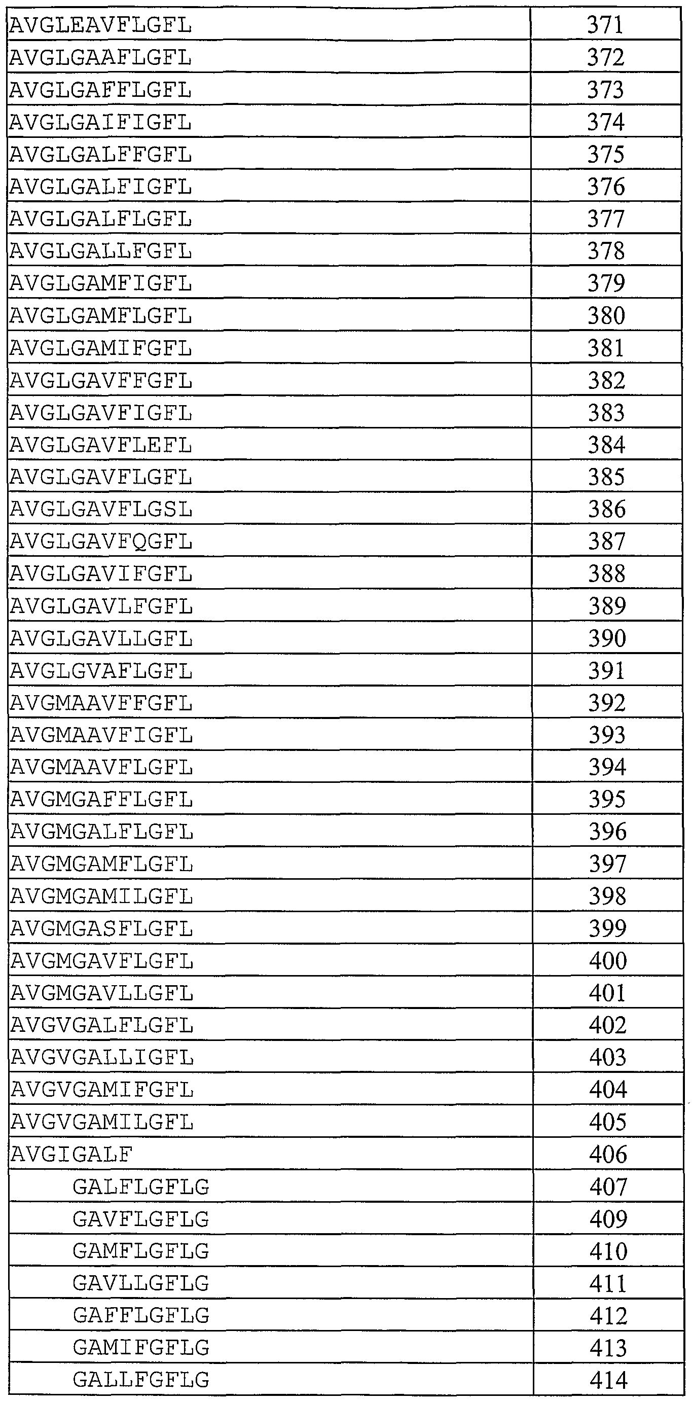 Figure imgf000044_0001