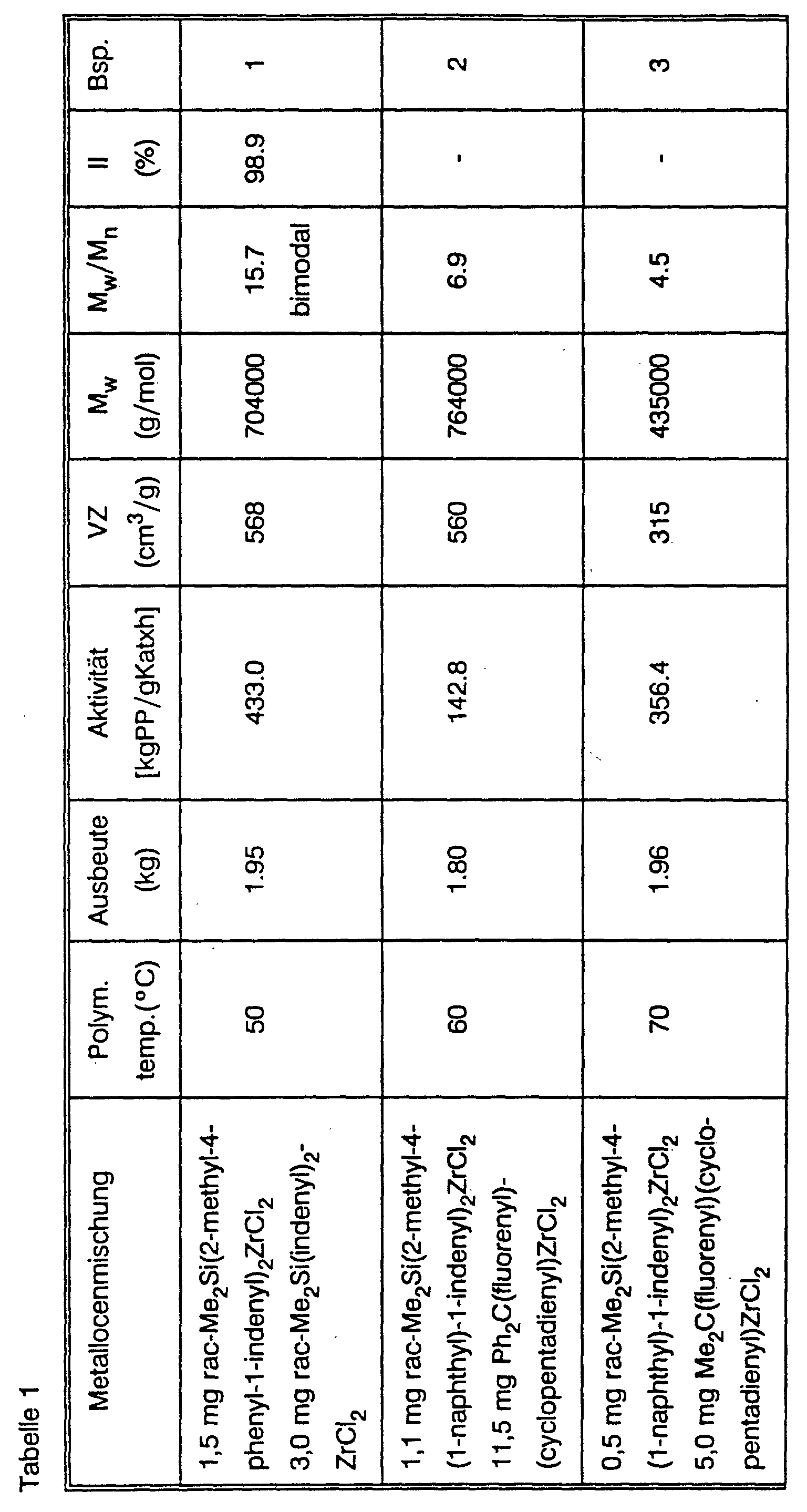 Figure 00220001