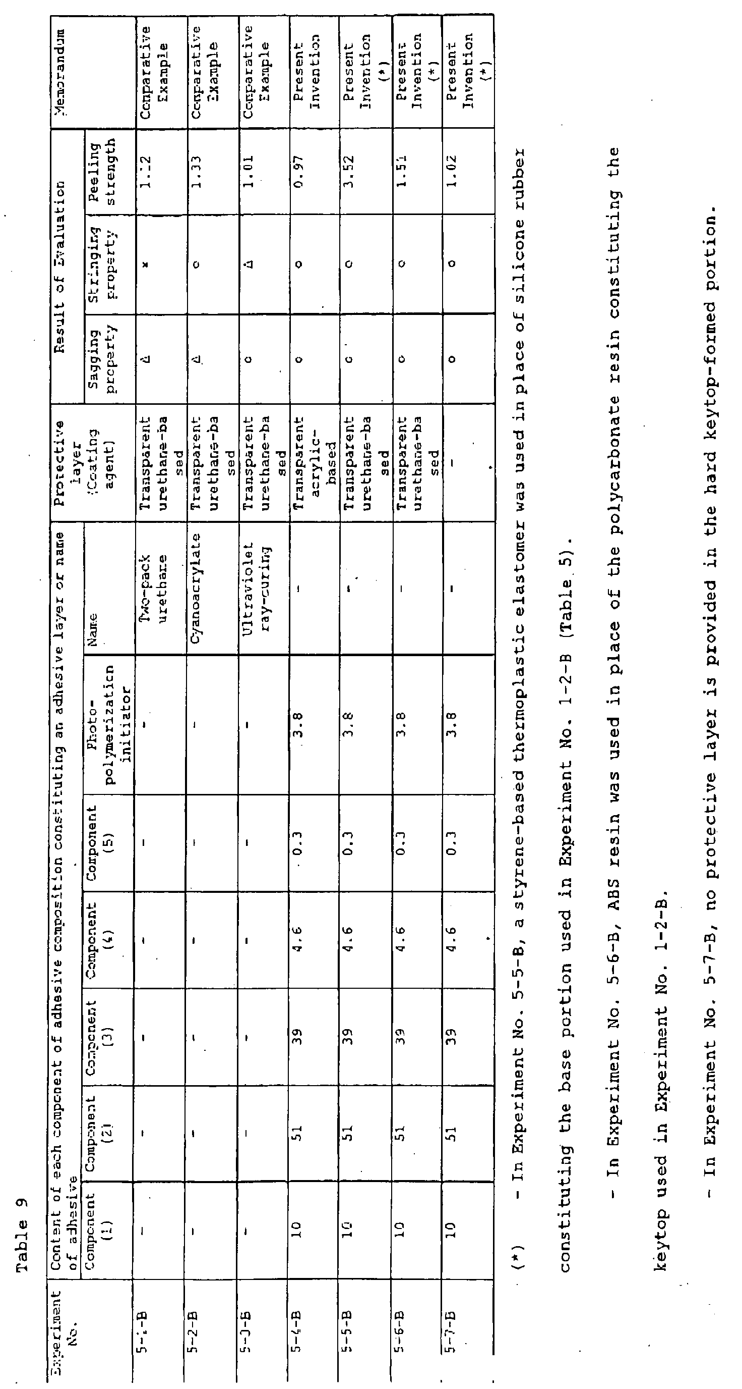 Figure 00510001