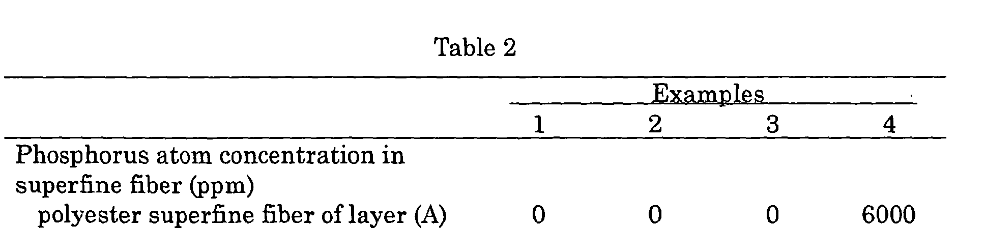 Figure 00450001