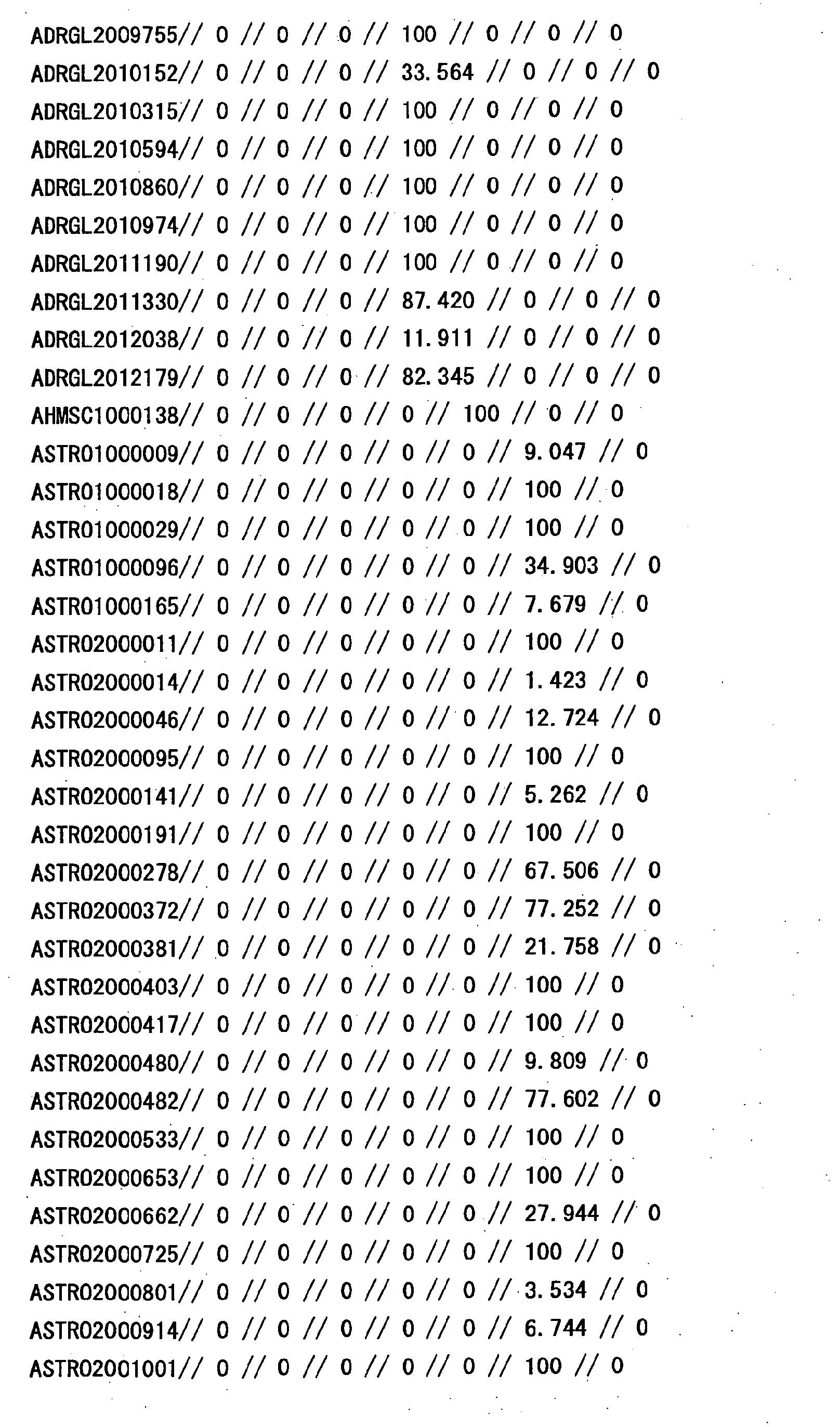 Figure 10160001