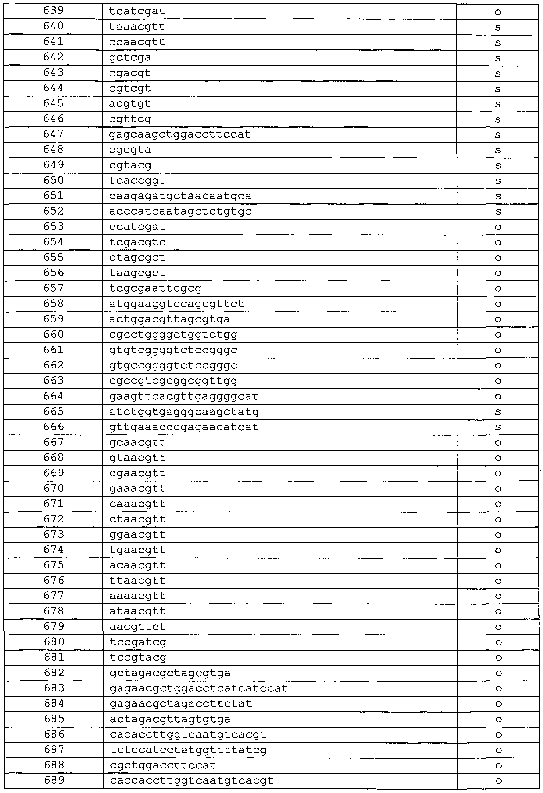 Figure imgf000053_0001