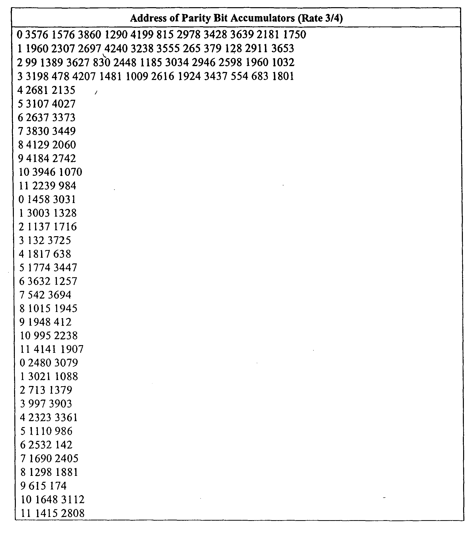 Figure 00390001