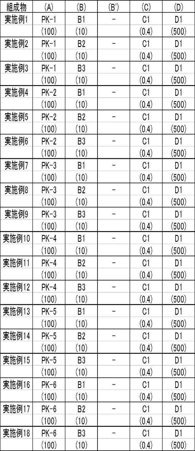 Figure JPOXMLDOC01-appb-T000035