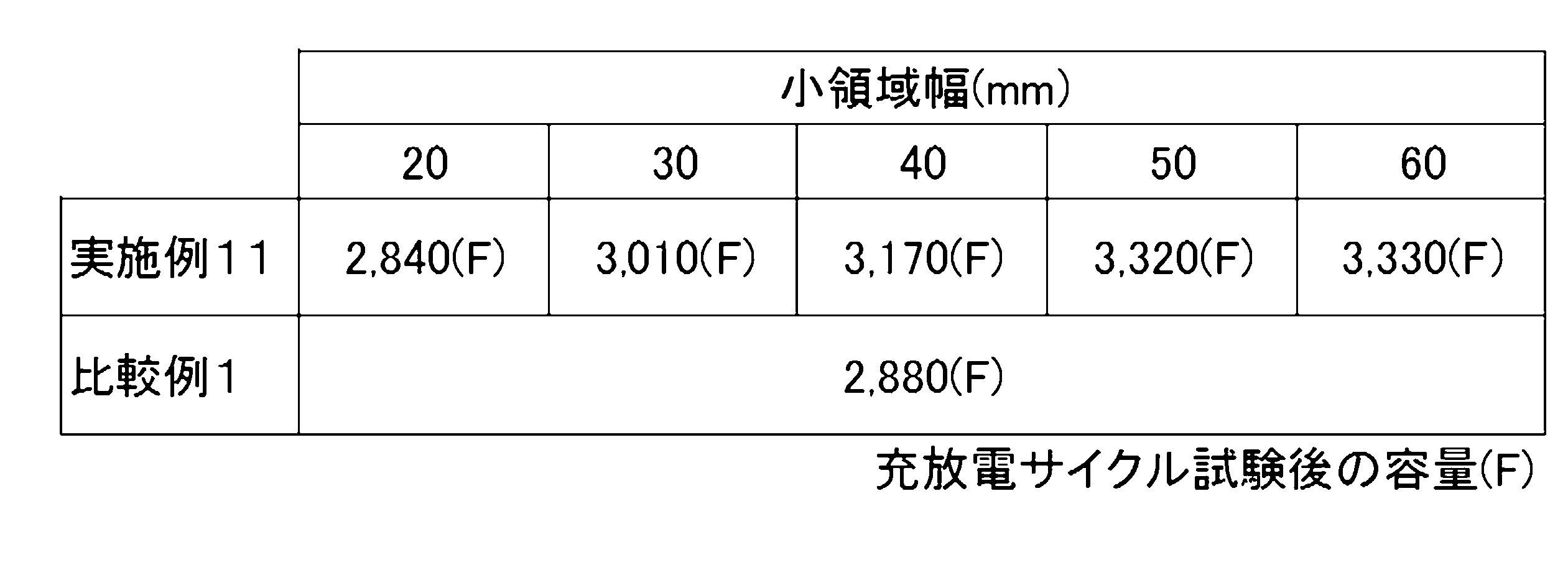 Figure JPOXMLDOC01-appb-I000004