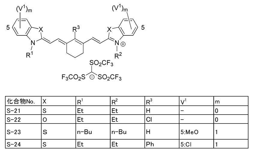 Figure JPOXMLDOC01-appb-T000035