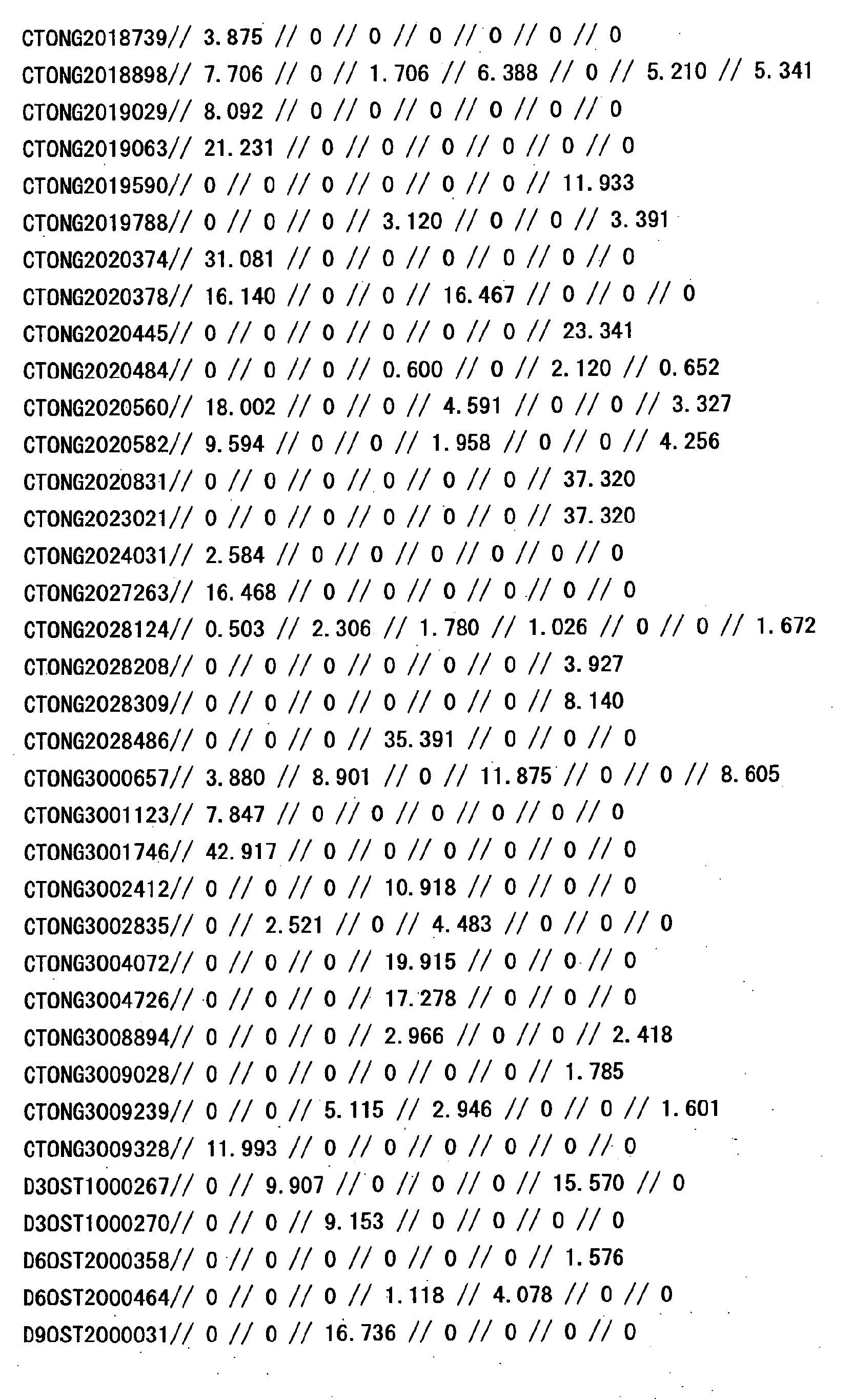 Figure 14480001