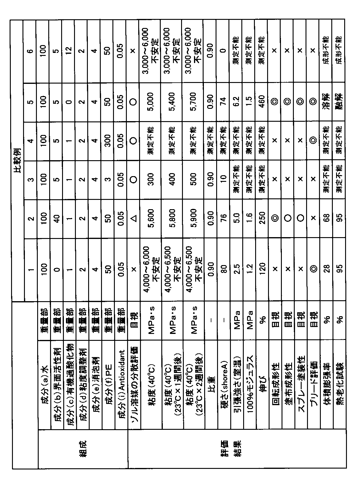 Figure 0004222505