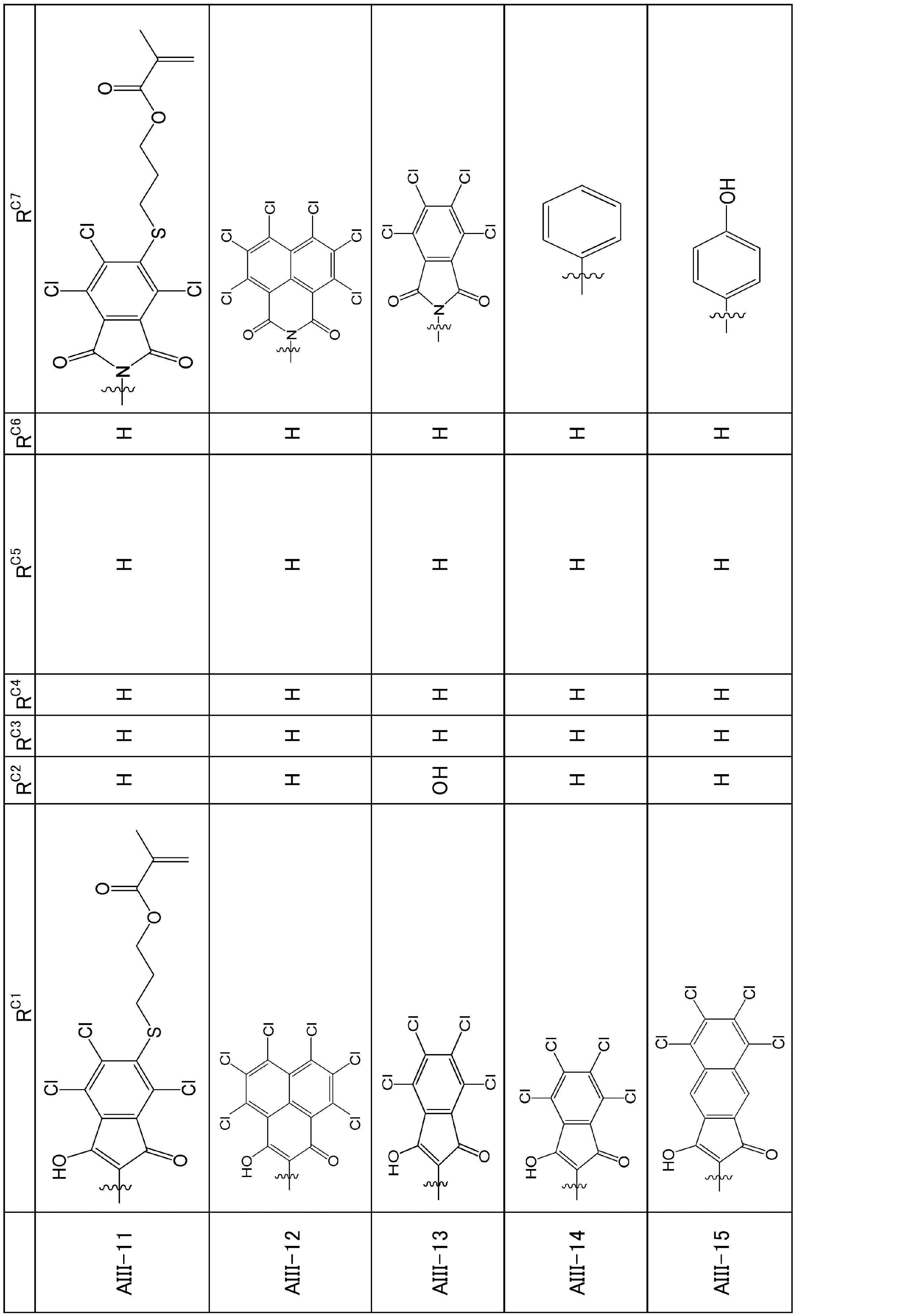 Figure JPOXMLDOC01-appb-T000025