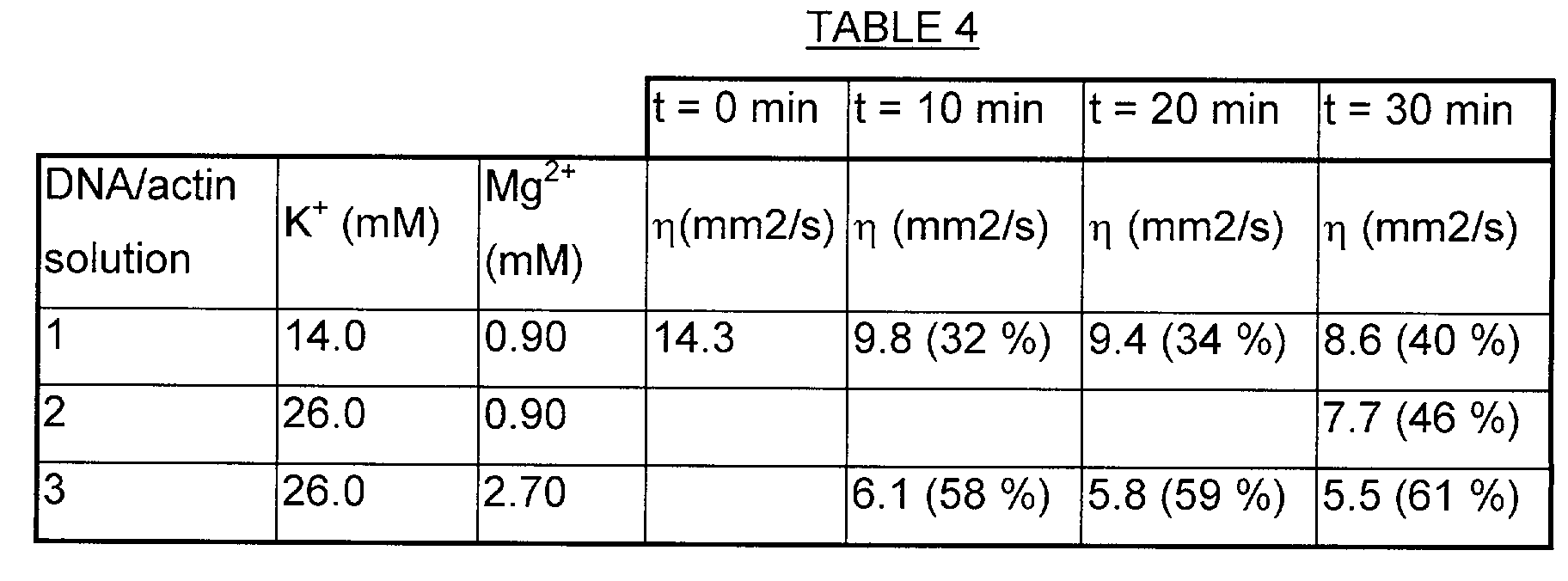Figure 00210002