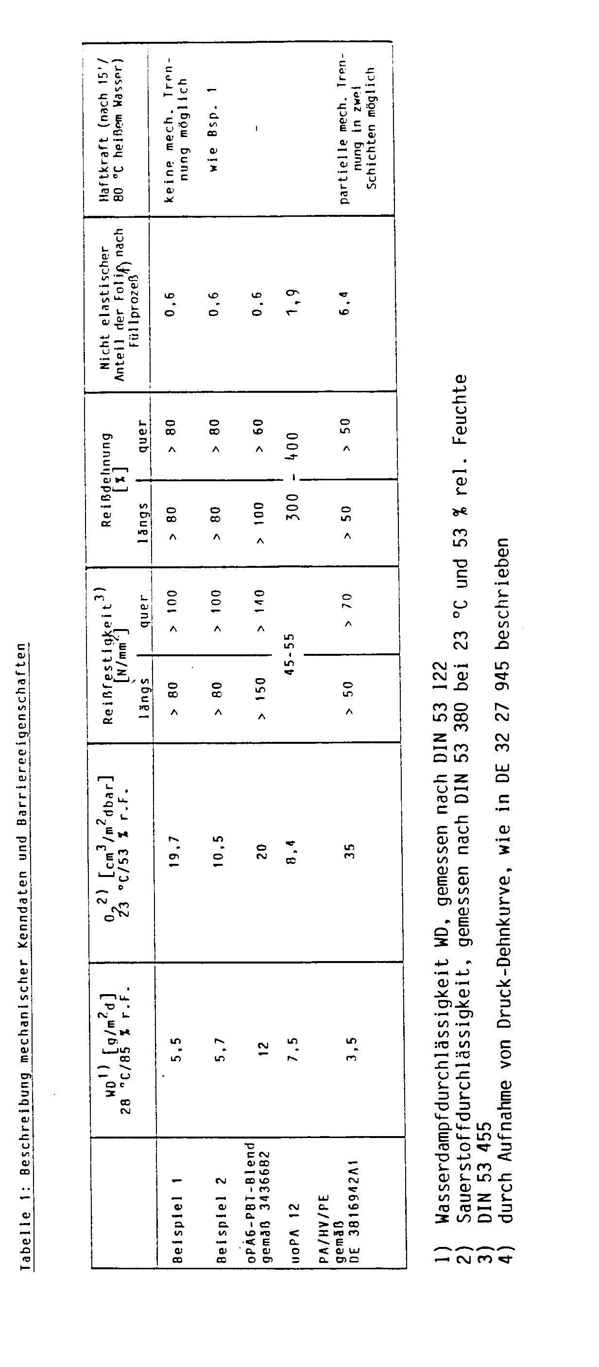 Figure imgb0004