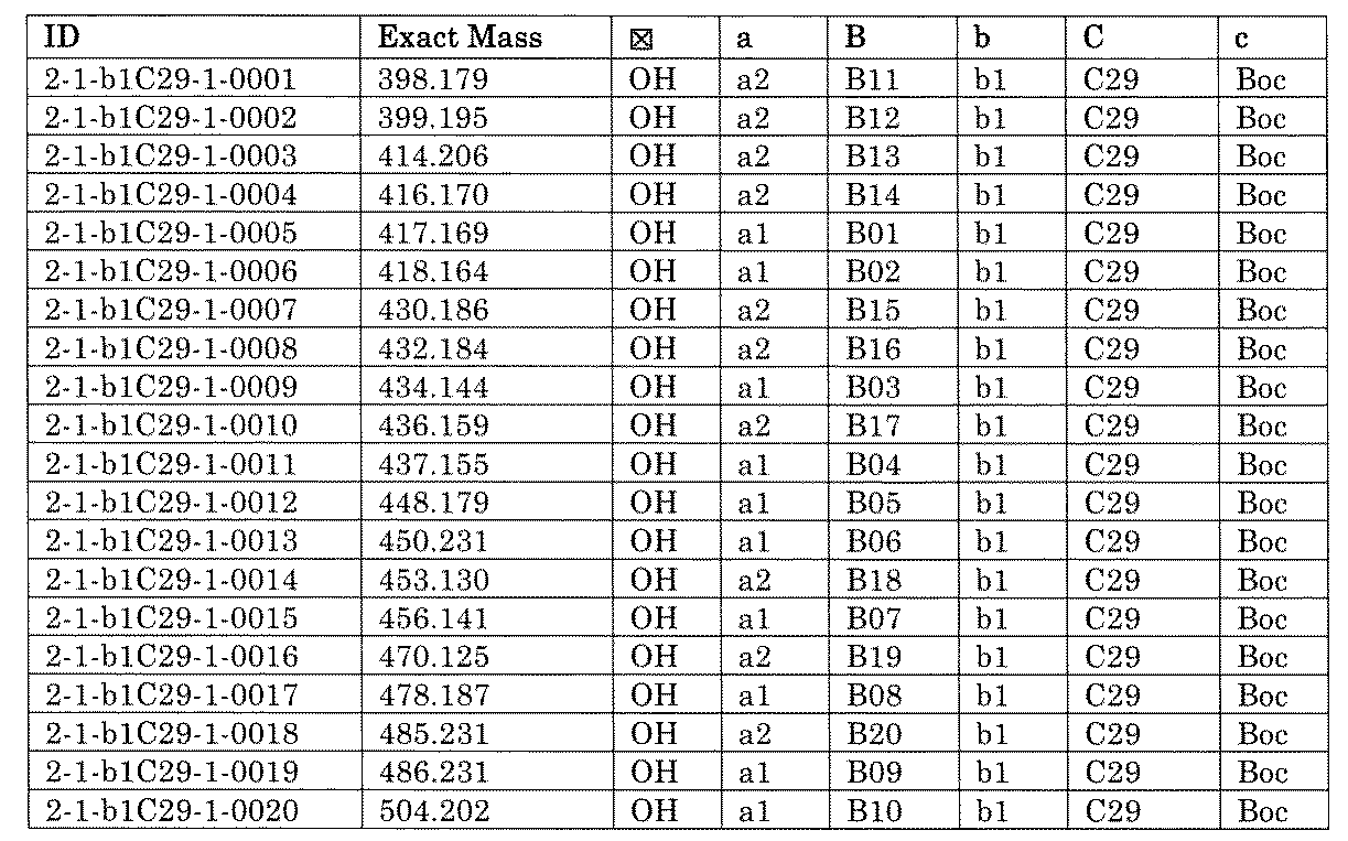 Figure JPOXMLDOC01-appb-T001209