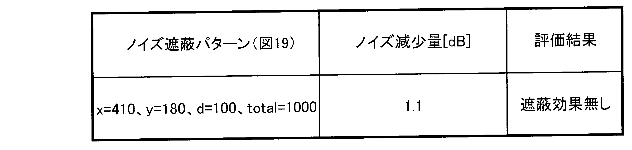Figure JPOXMLDOC01-appb-T000025