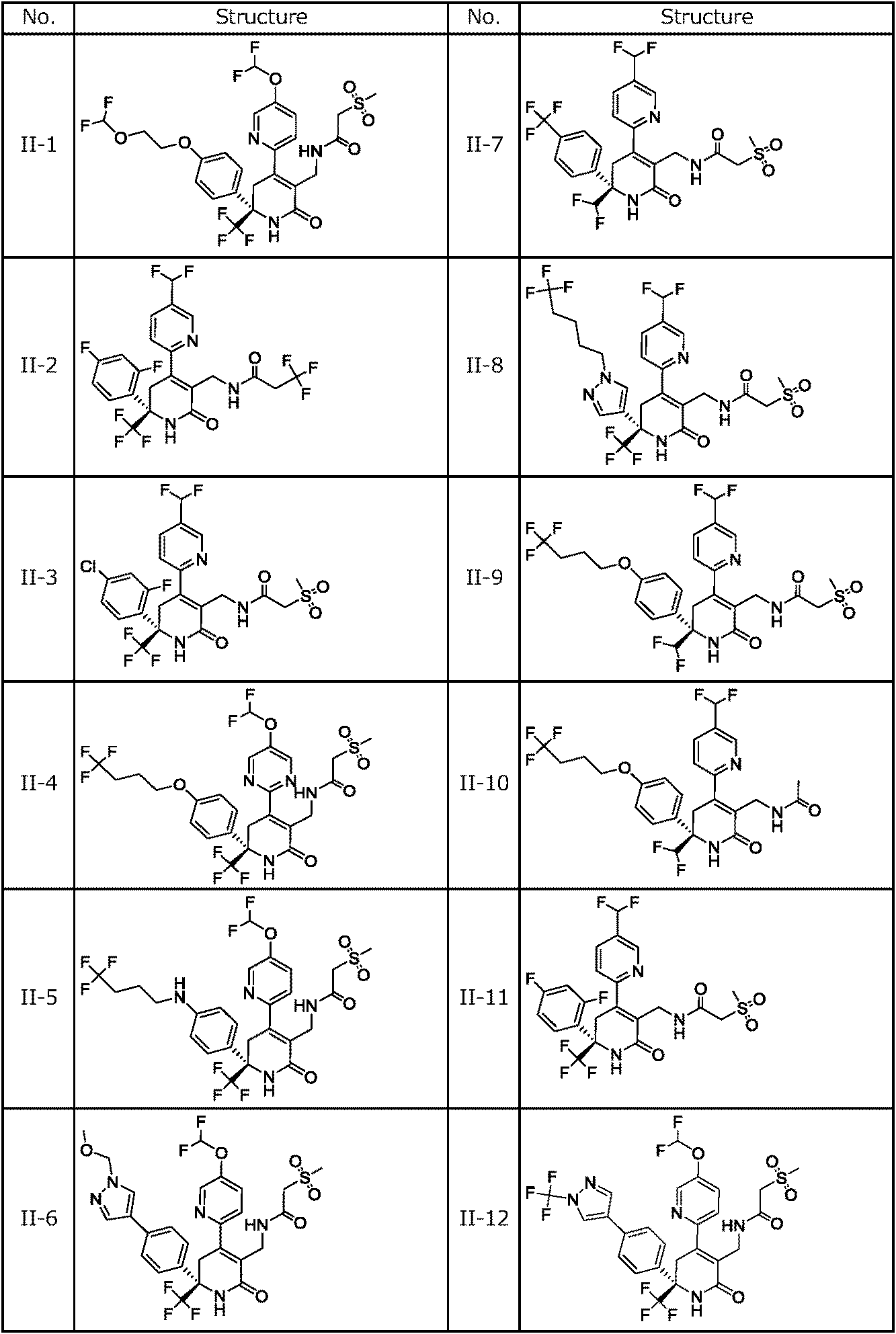 Figure JPOXMLDOC01-appb-T000009