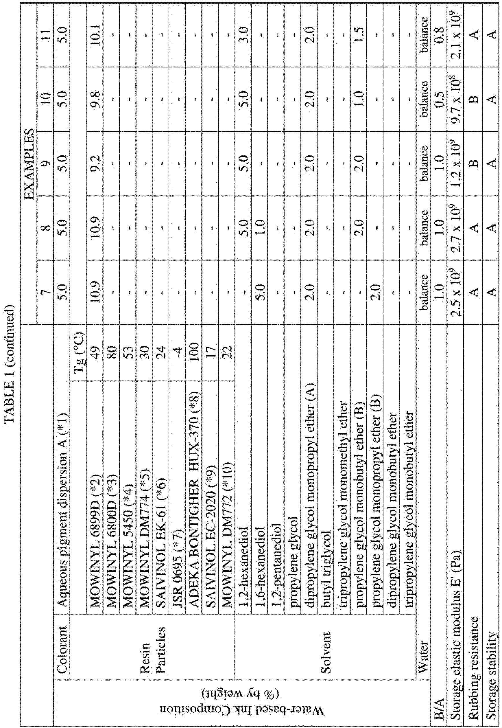 Figure imgb0002