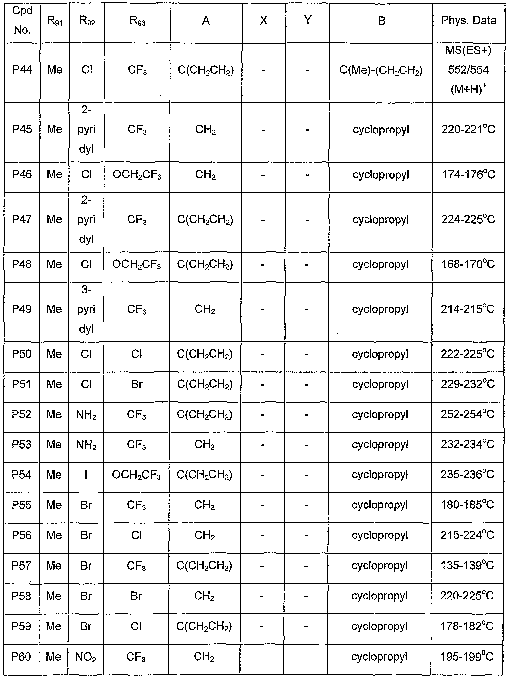 Figure imgf000053_0001