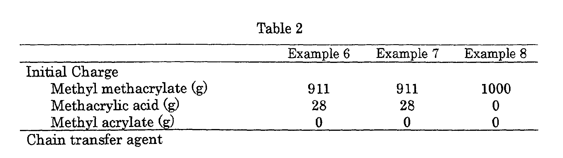 Figure 00310001