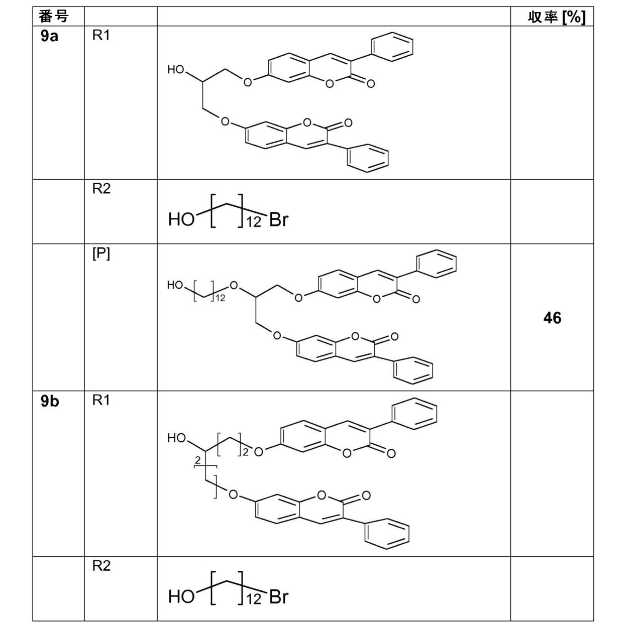 Figure 0007150737000194