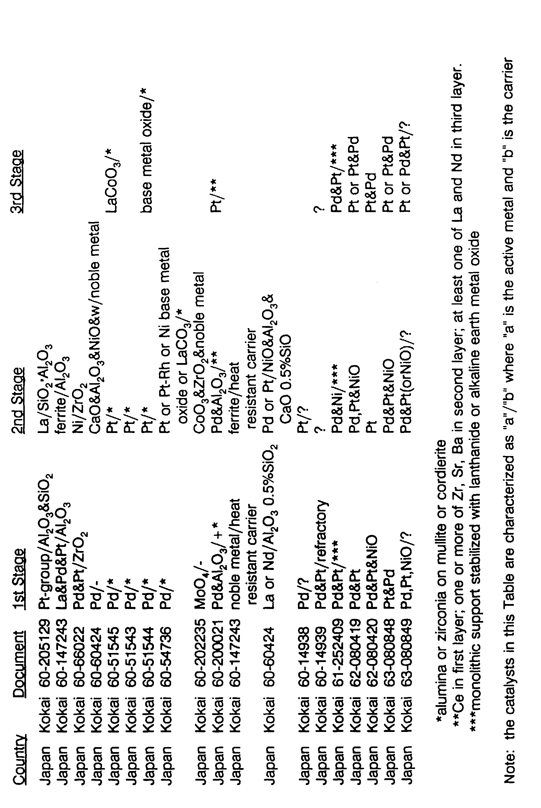 Figure 00040001