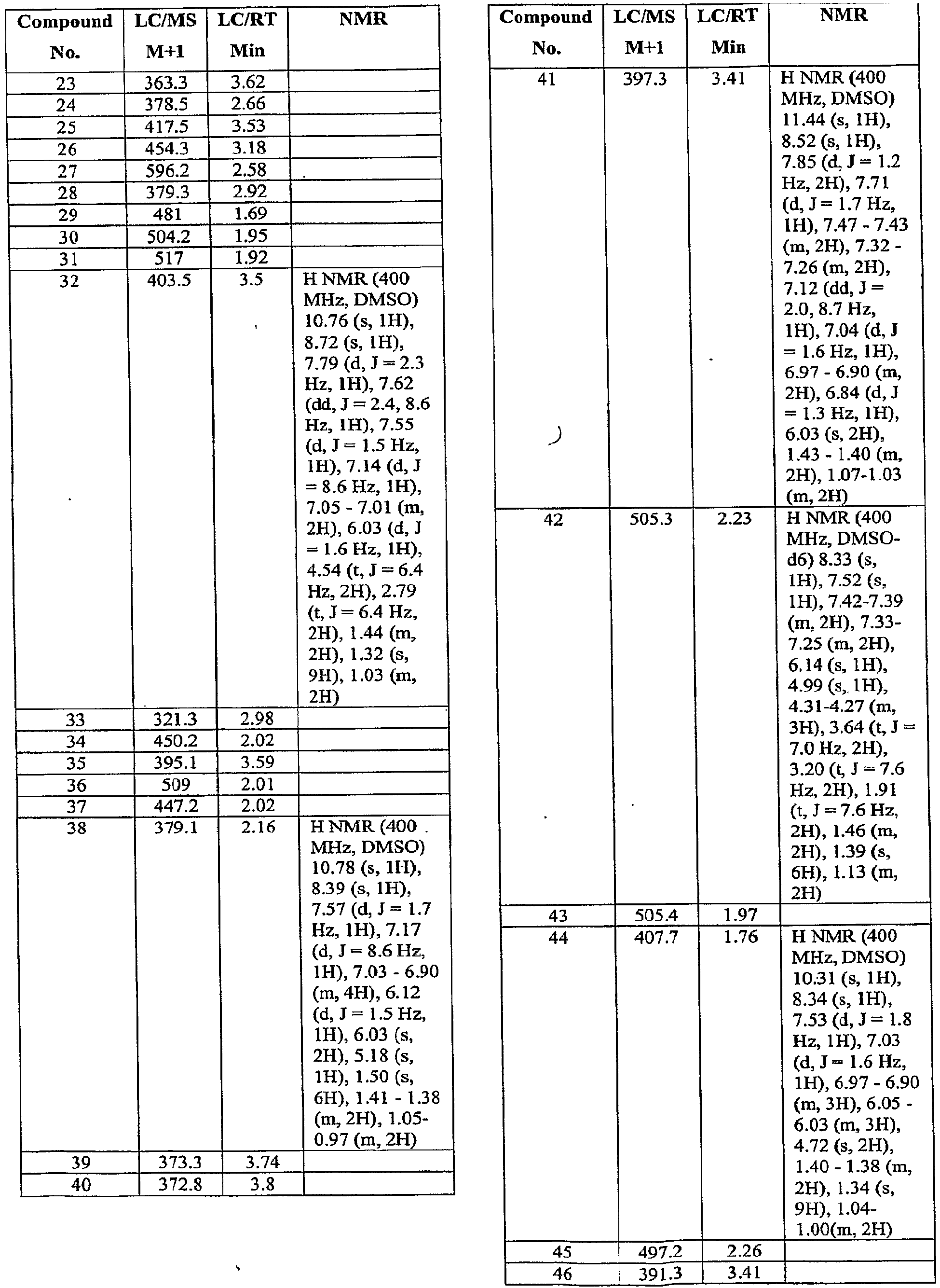 Figure imgb0843