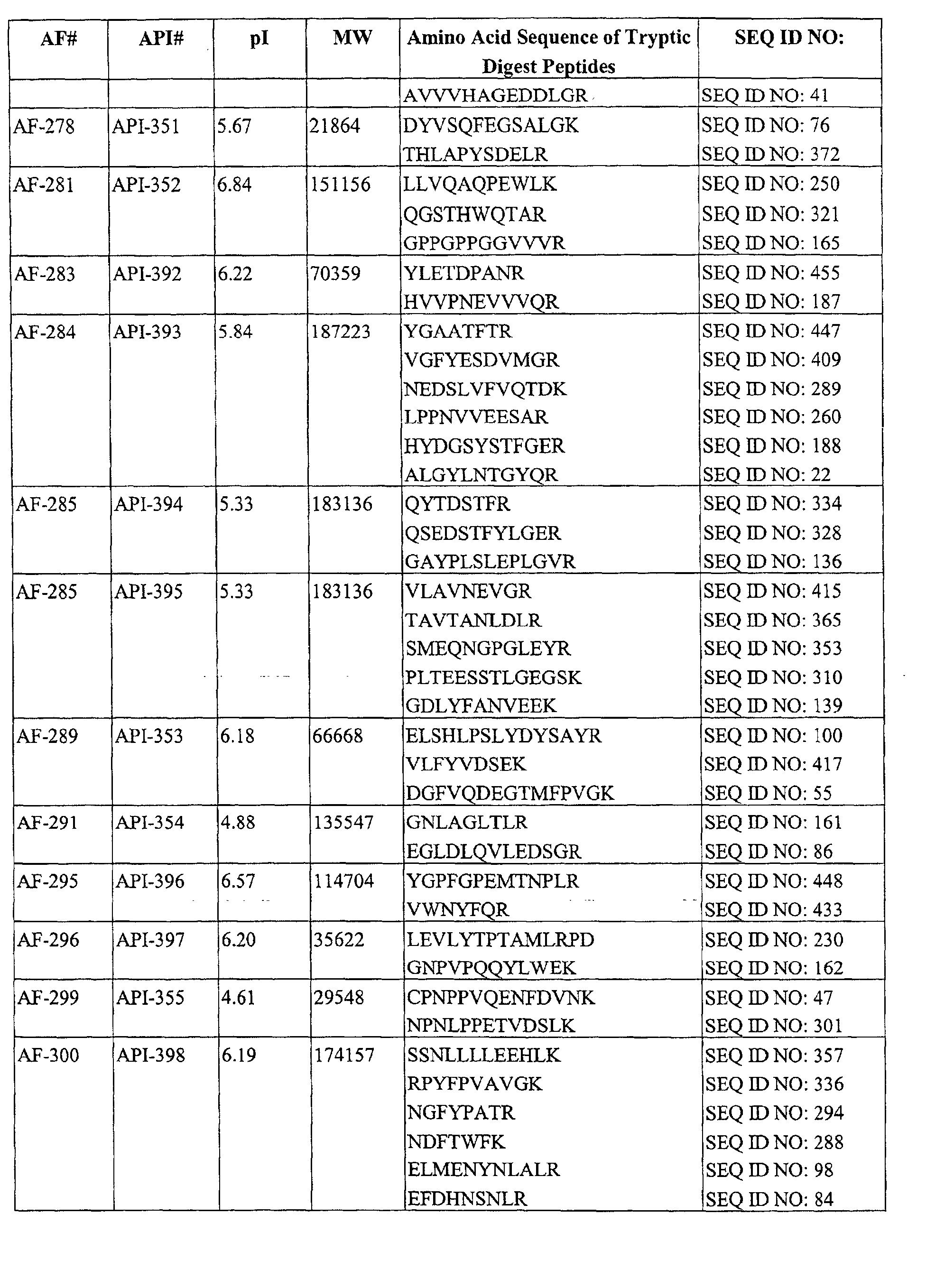 Figure 00290001