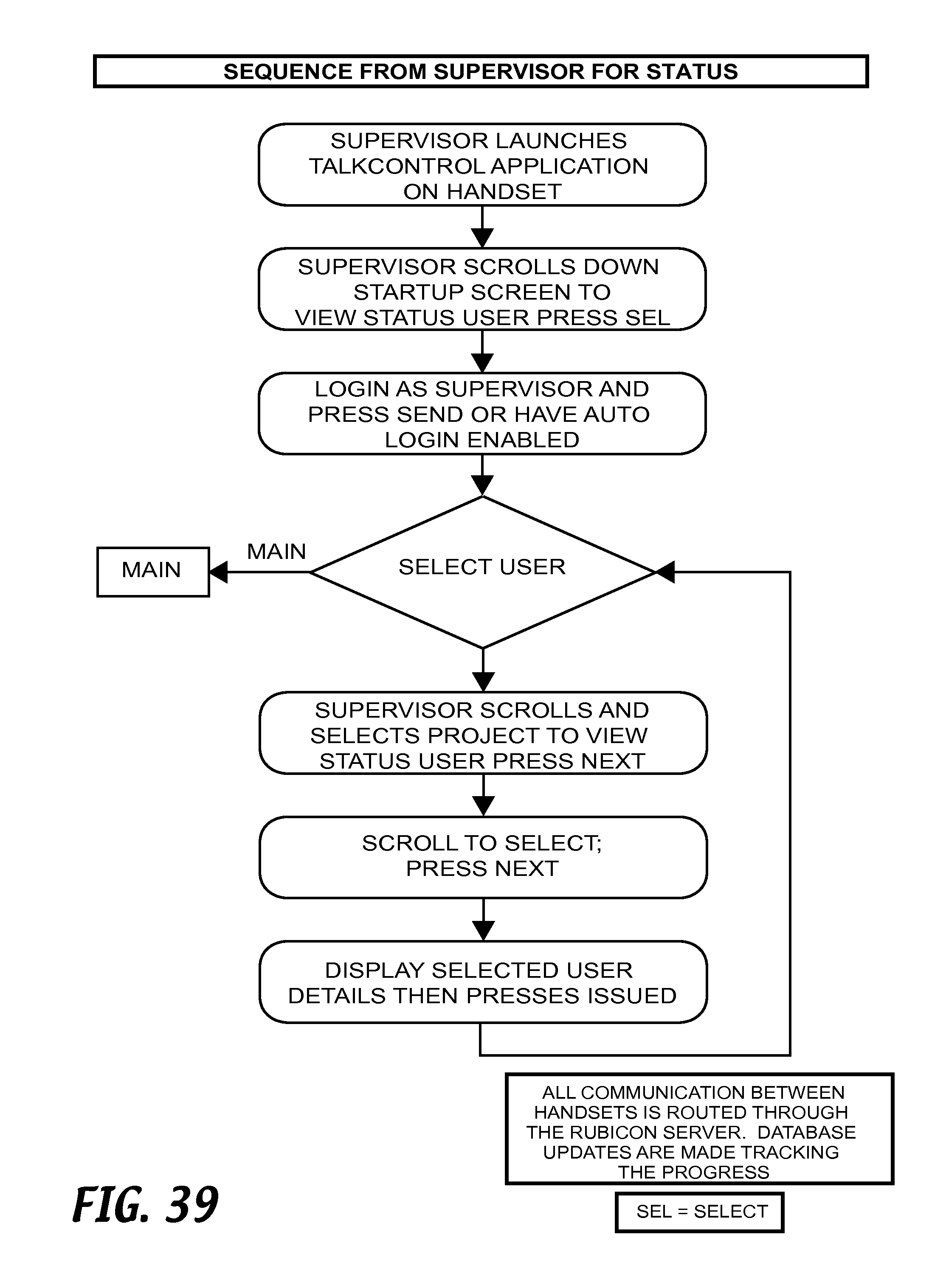 US B1 Techniques for sharing relative position between mobile devices Google Patents