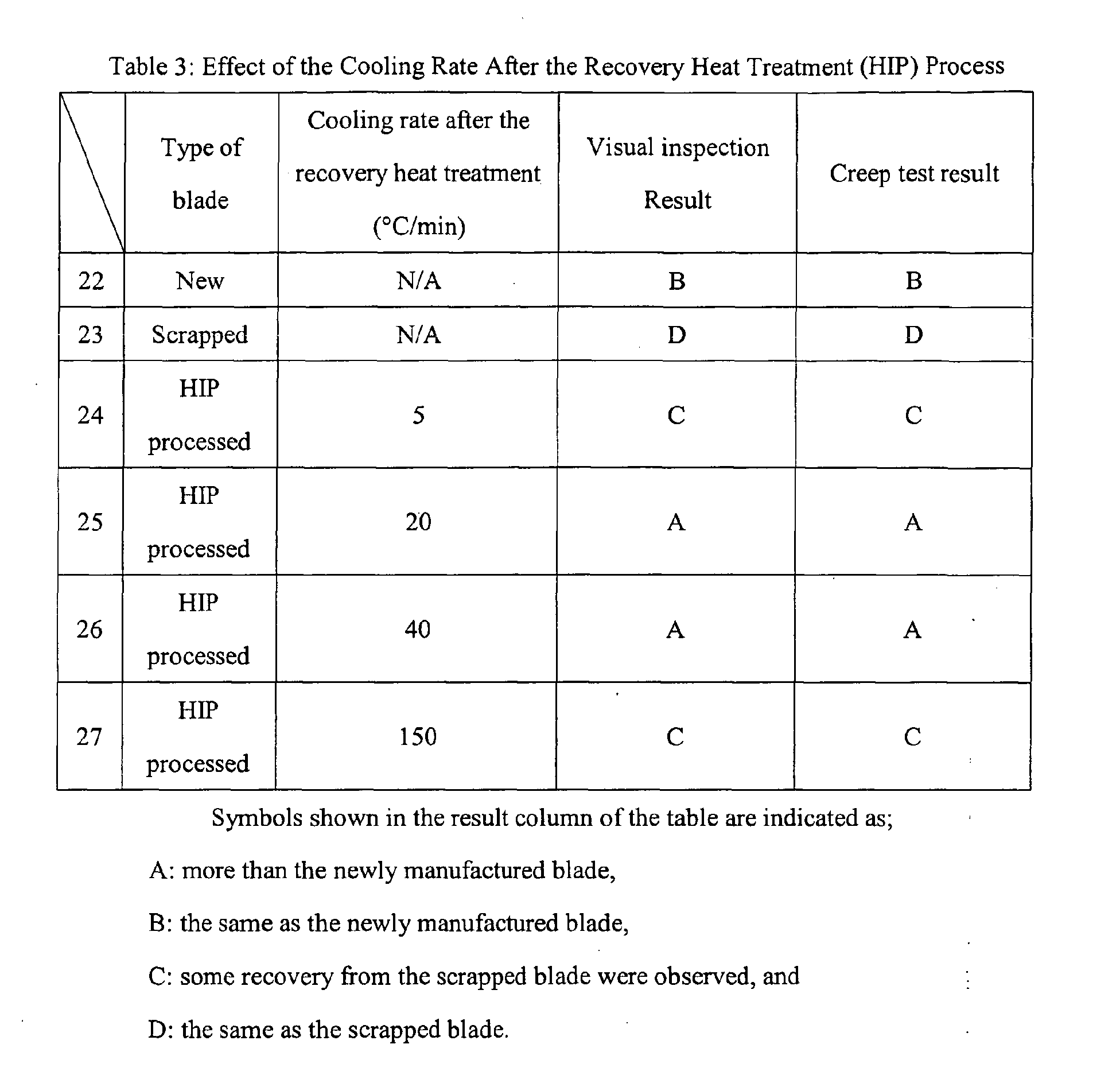 Figure 00180001