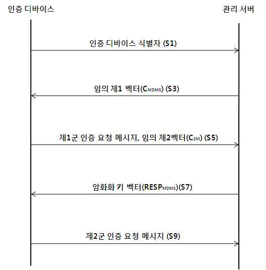 특허 도면 3